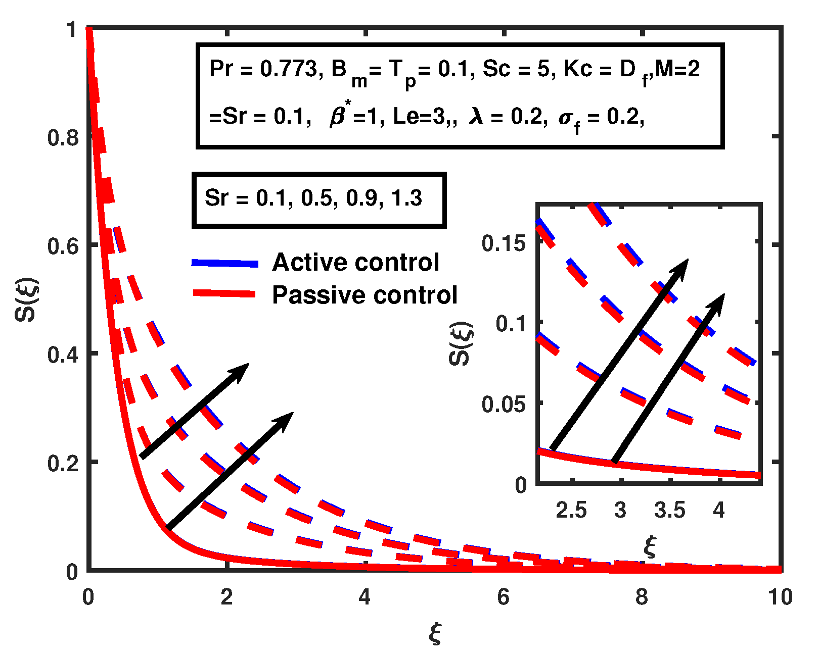 Processes 08 00207 g014