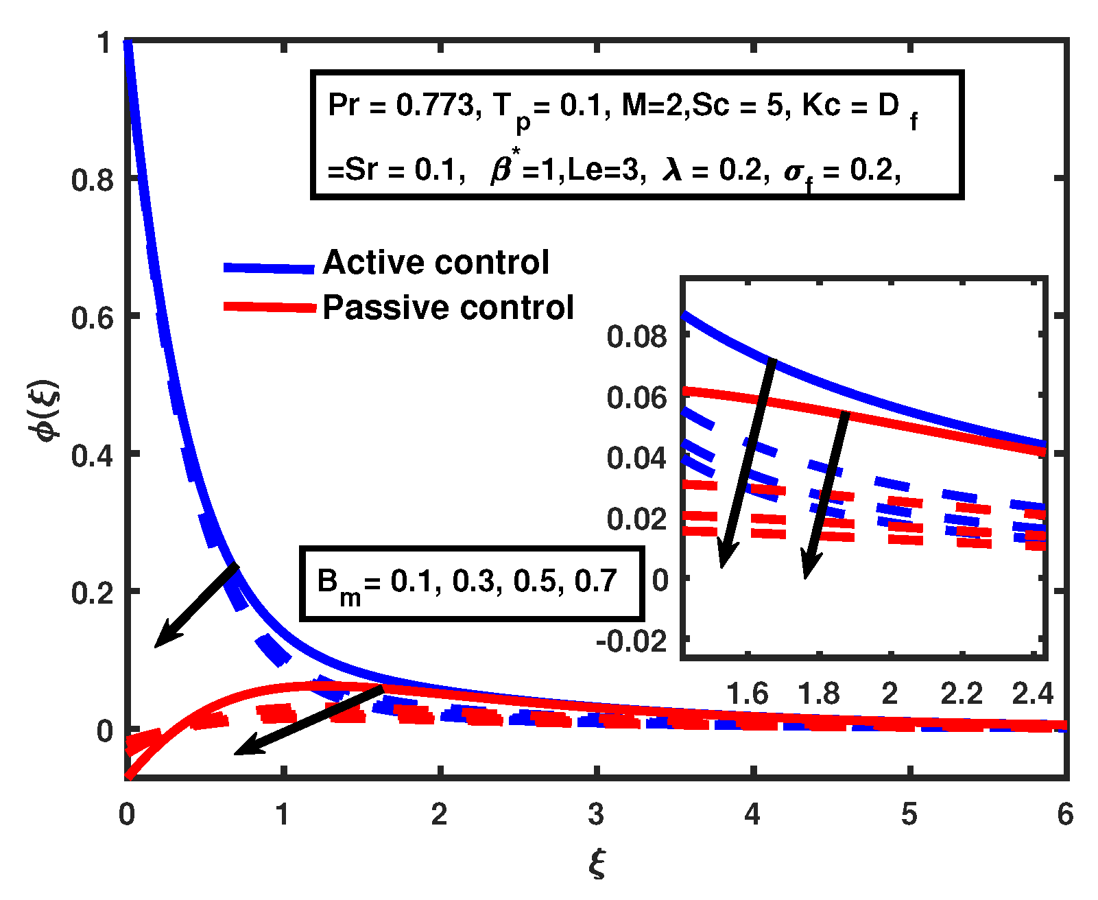 Processes 08 00207 g018
