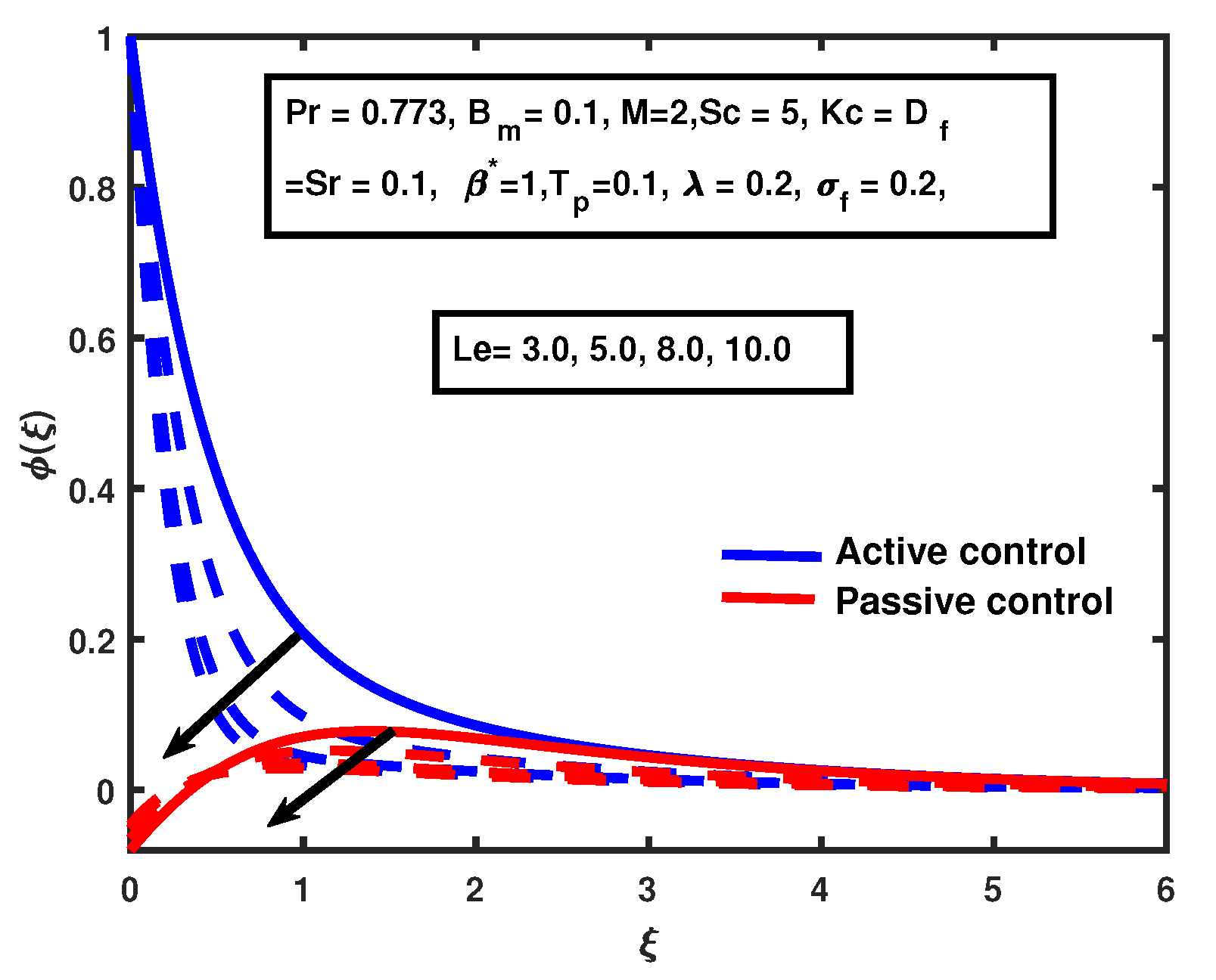 Processes 08 00207 g020