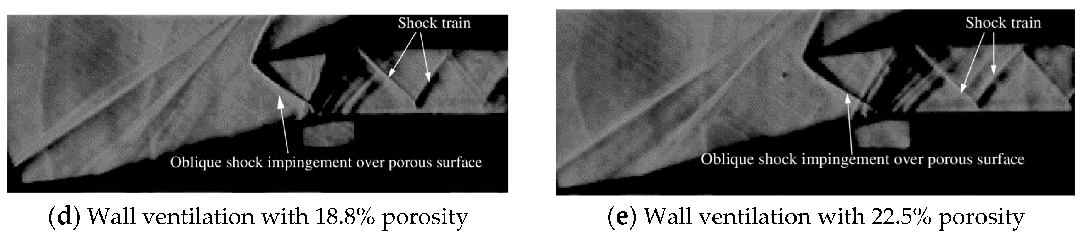 Processes 08 00208 g007b