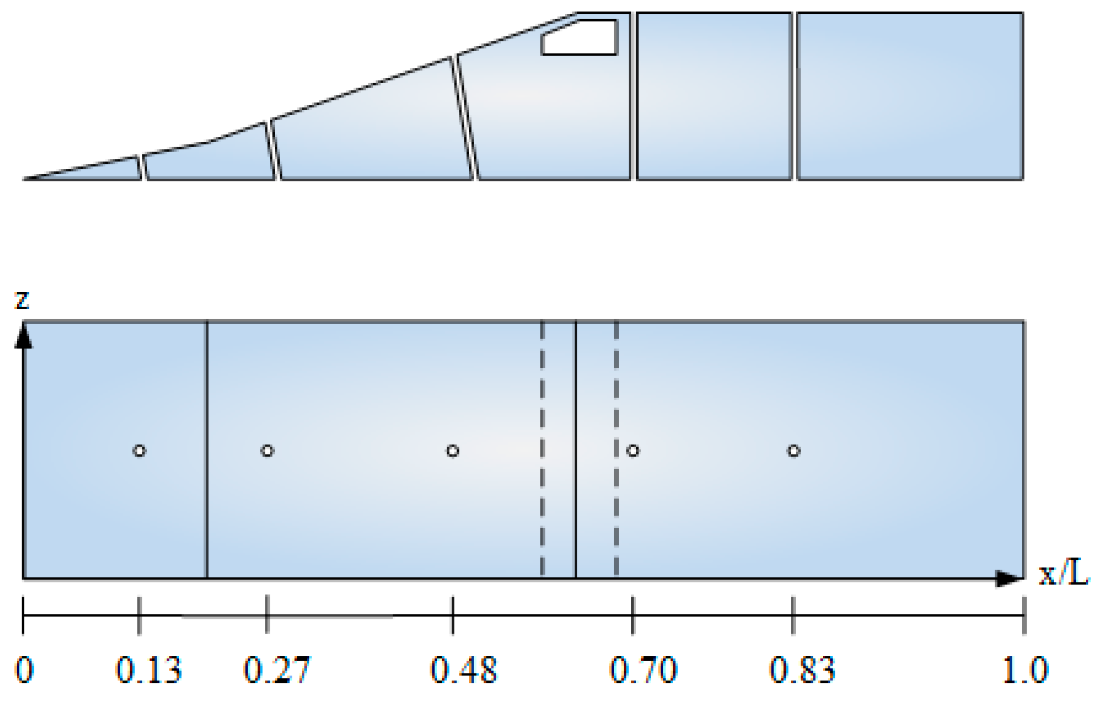 Processes 08 00208 g011