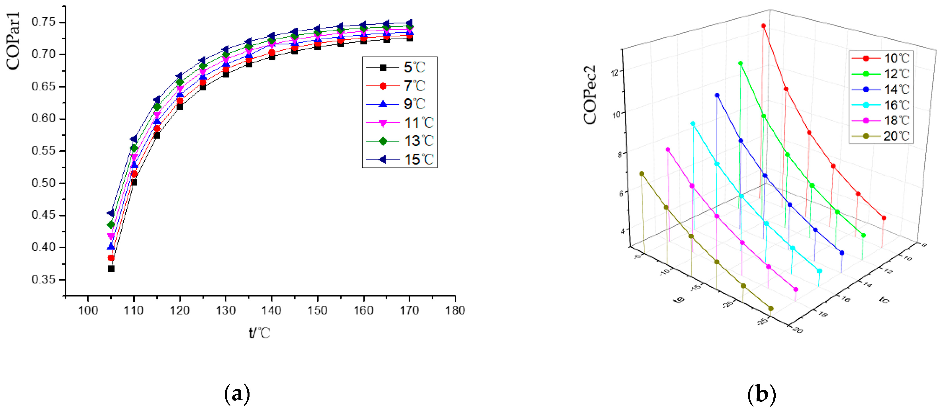 Processes 08 00210 g002