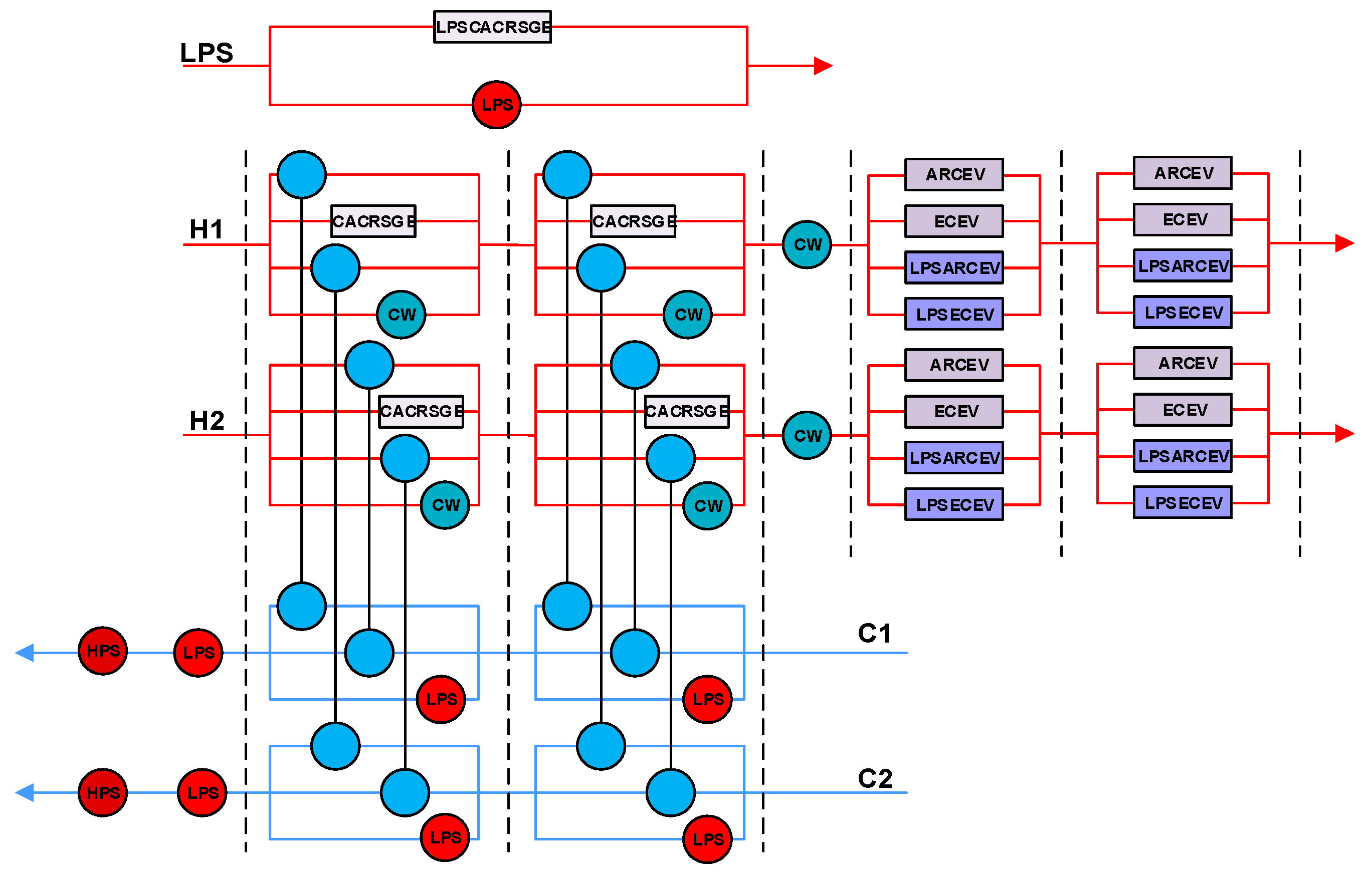 Processes 08 00210 g003