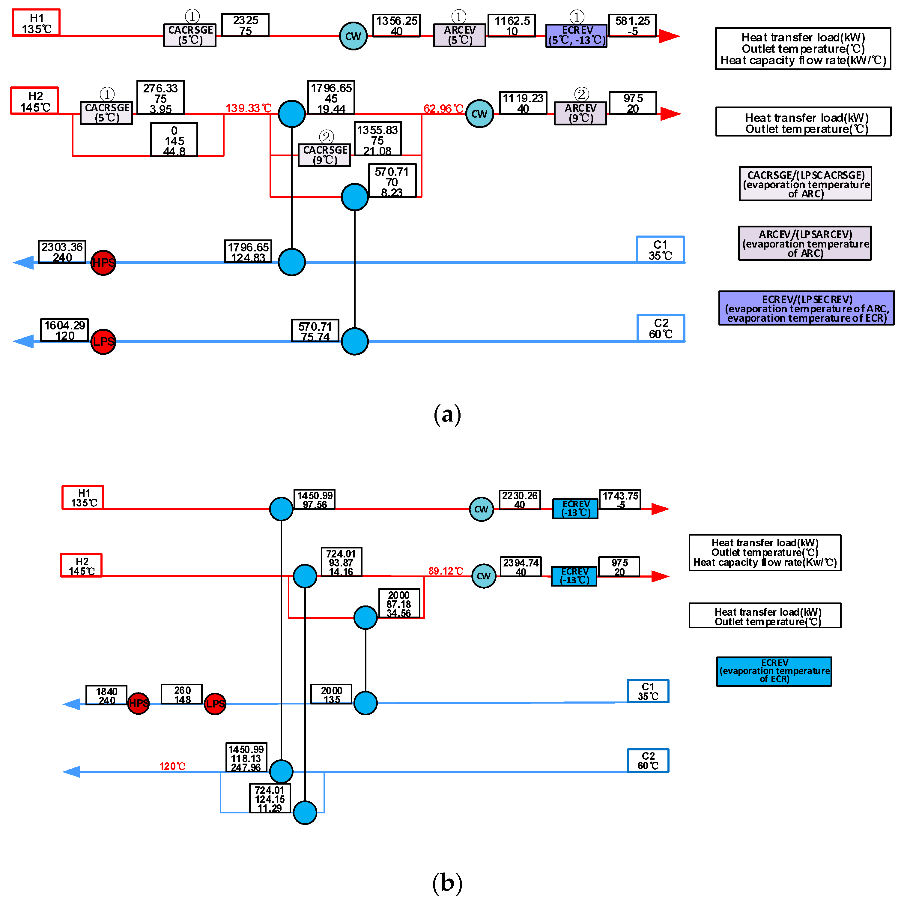Processes 08 00210 g004