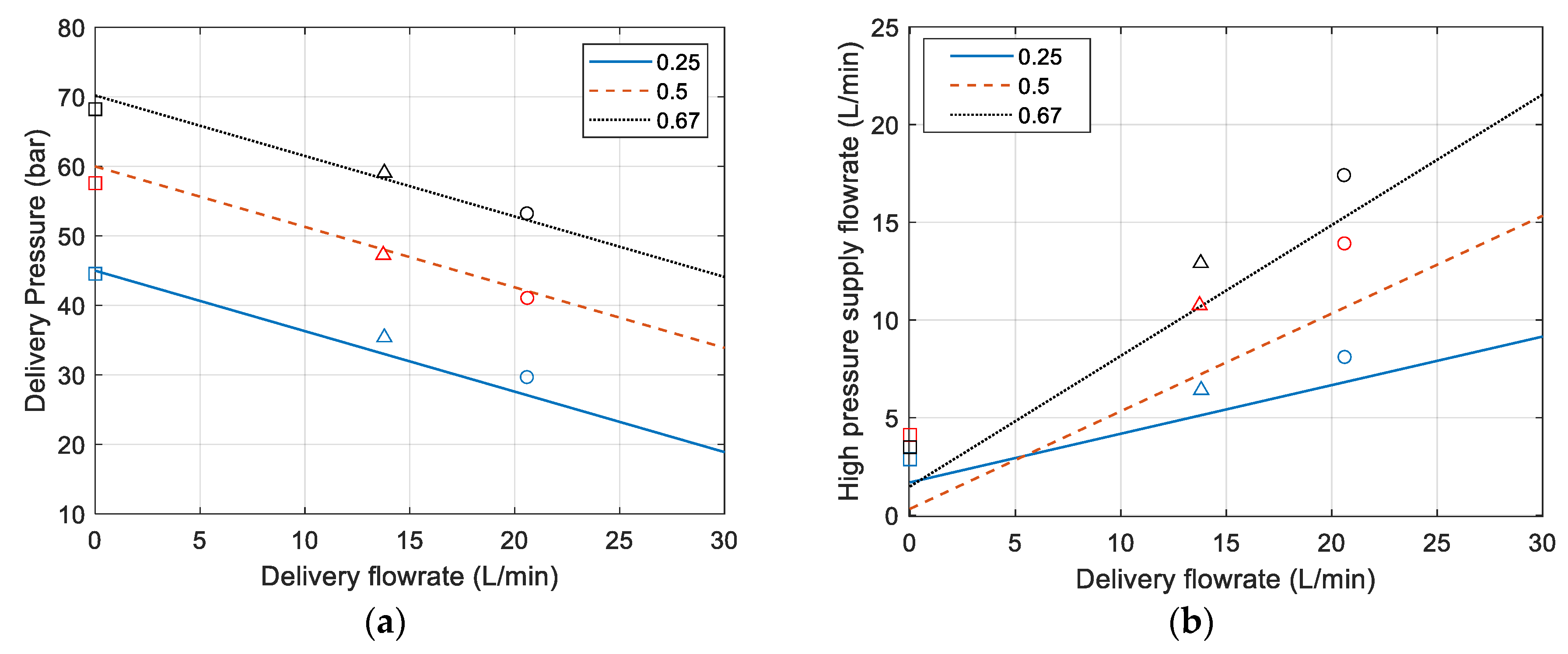 Processes 08 00211 g006