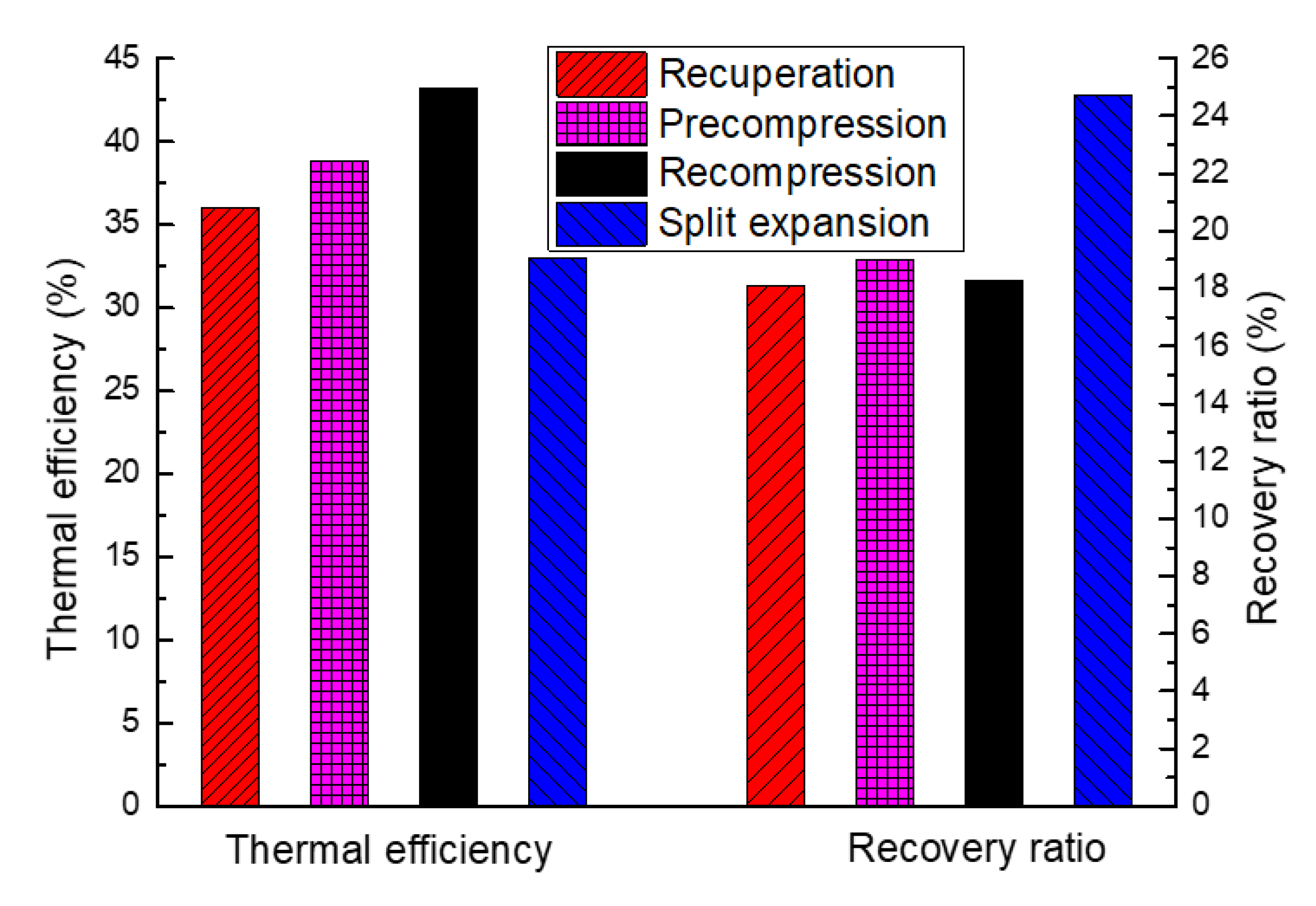 Processes 08 00216 g025