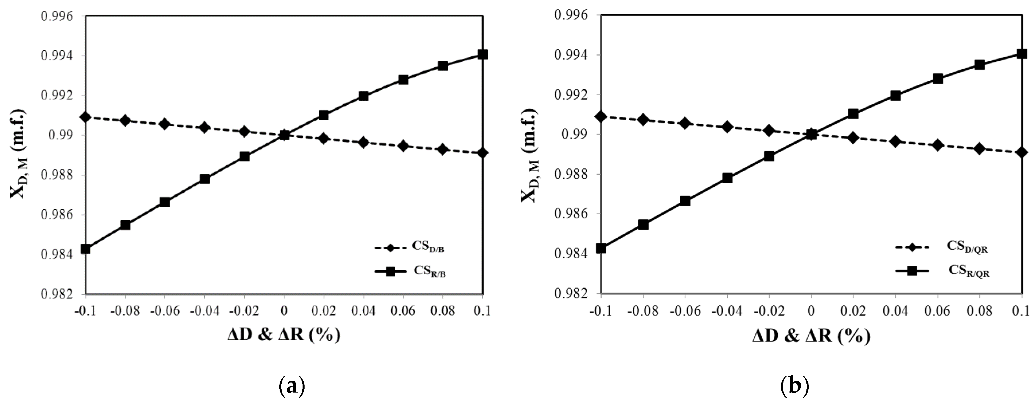Processes 08 00218 g009