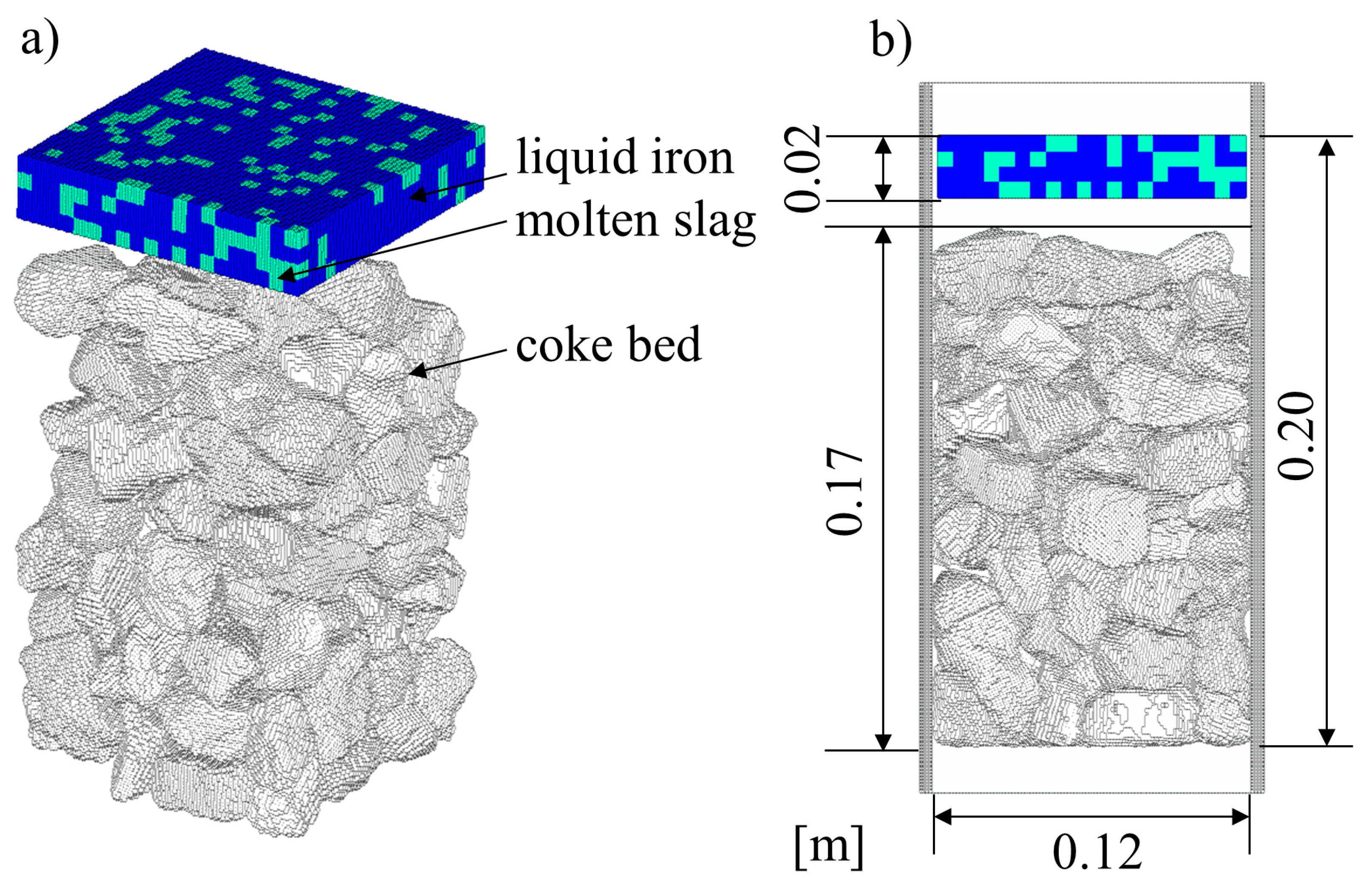 Processes 08 00221 g002