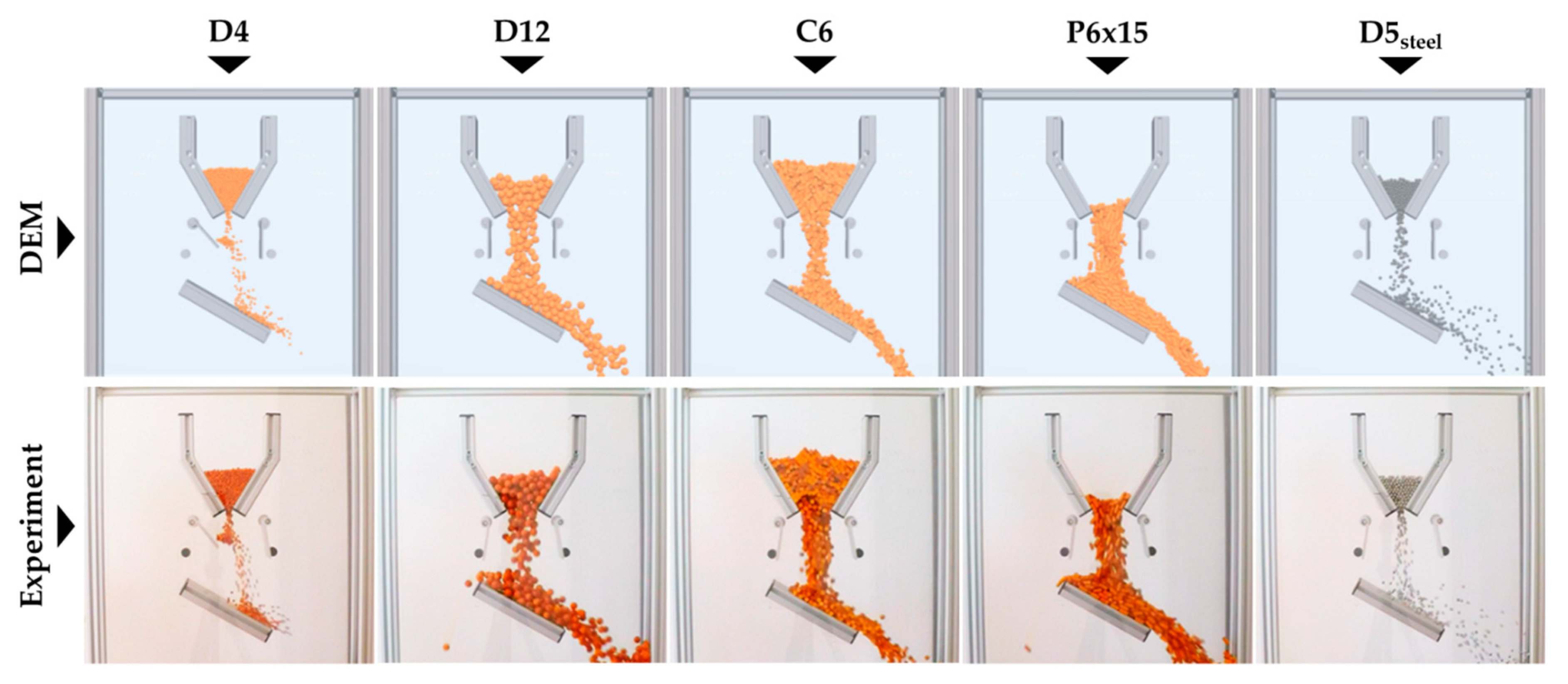 Processes 08 00222 g010