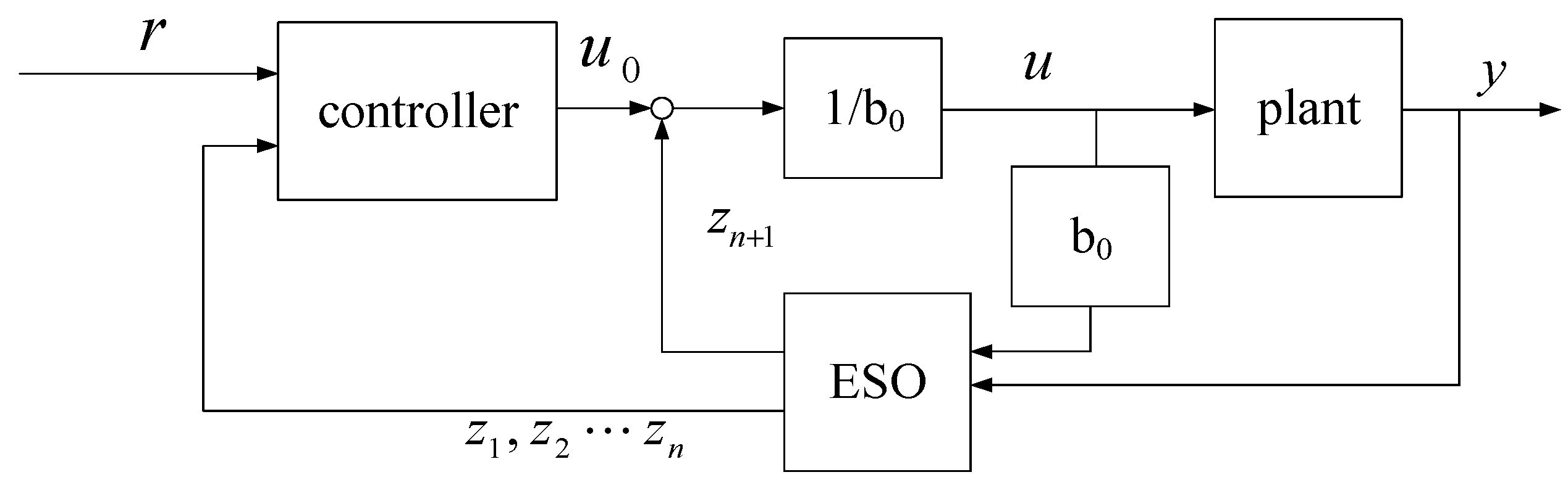 Processes 08 00223 g001