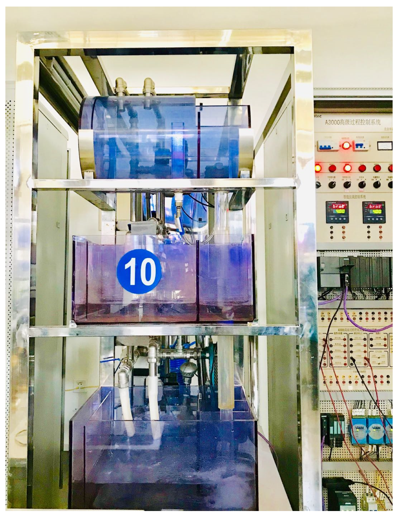 Processes 08 00223 g004