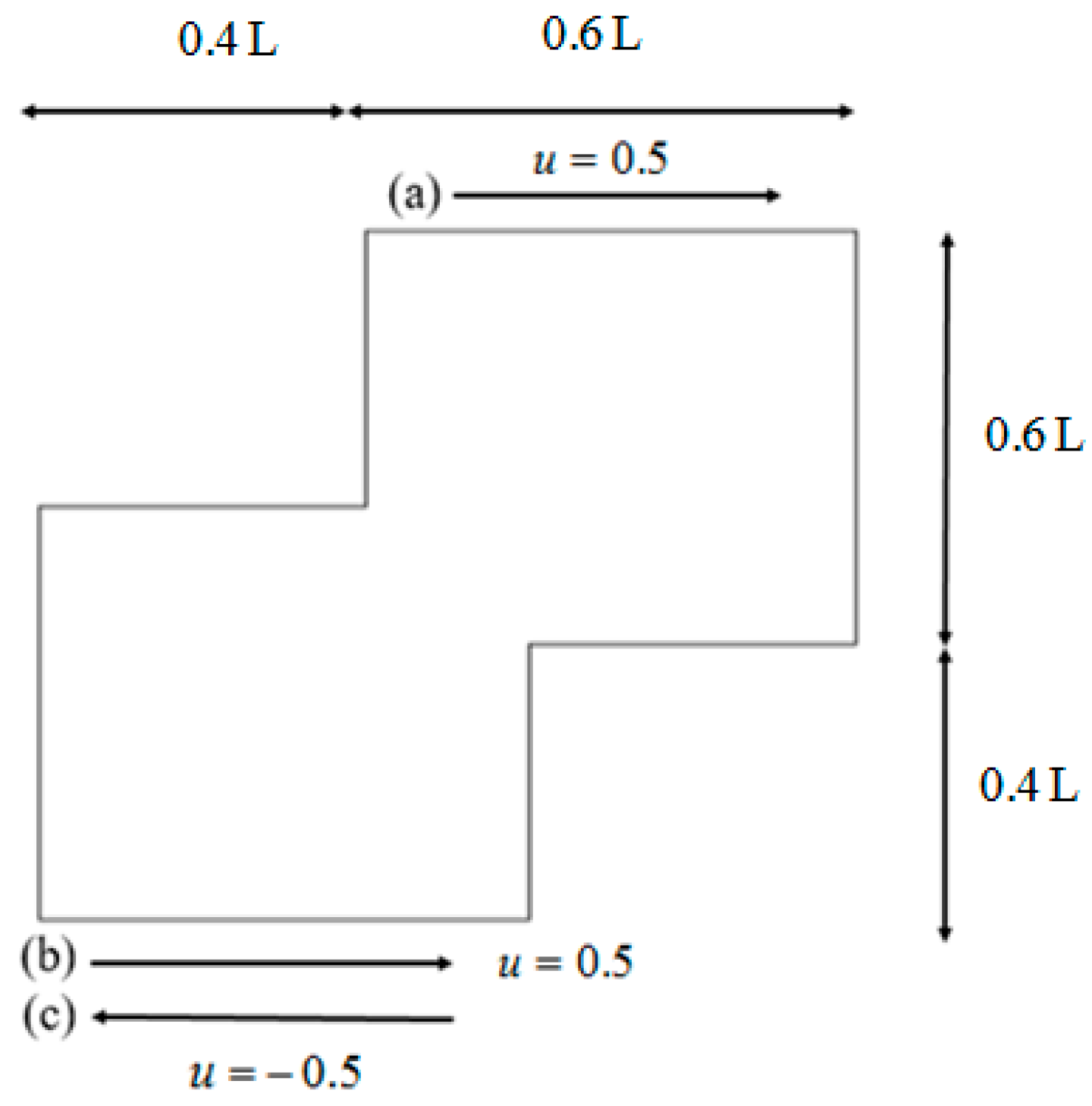 Processes 08 00226 g001