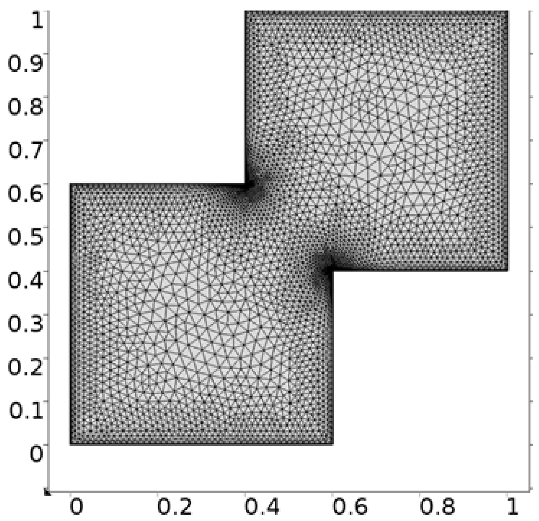 Processes 08 00226 g008