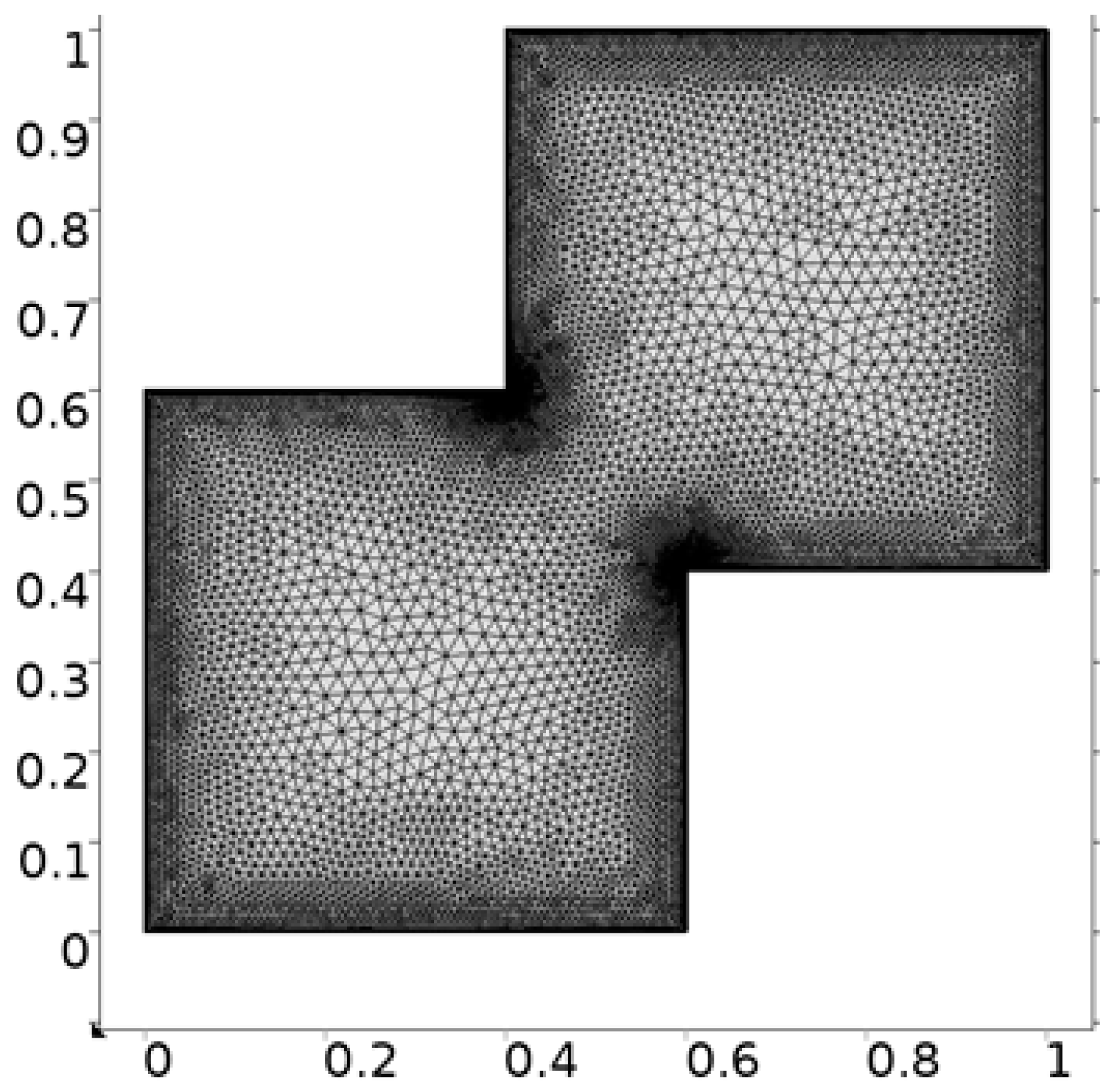 Processes 08 00226 g009