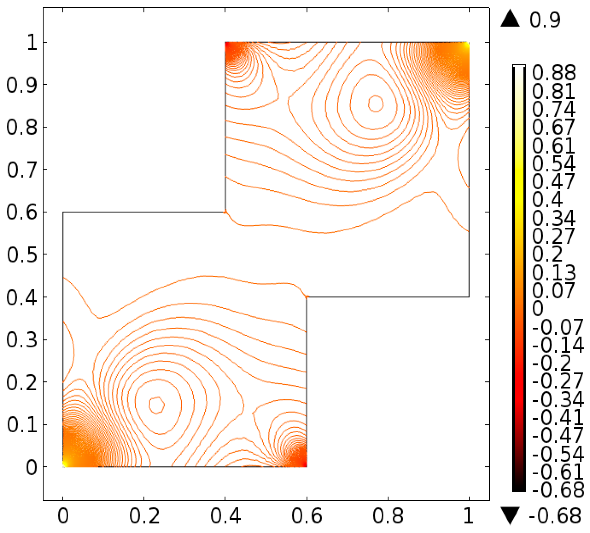 Processes 08 00226 g037
