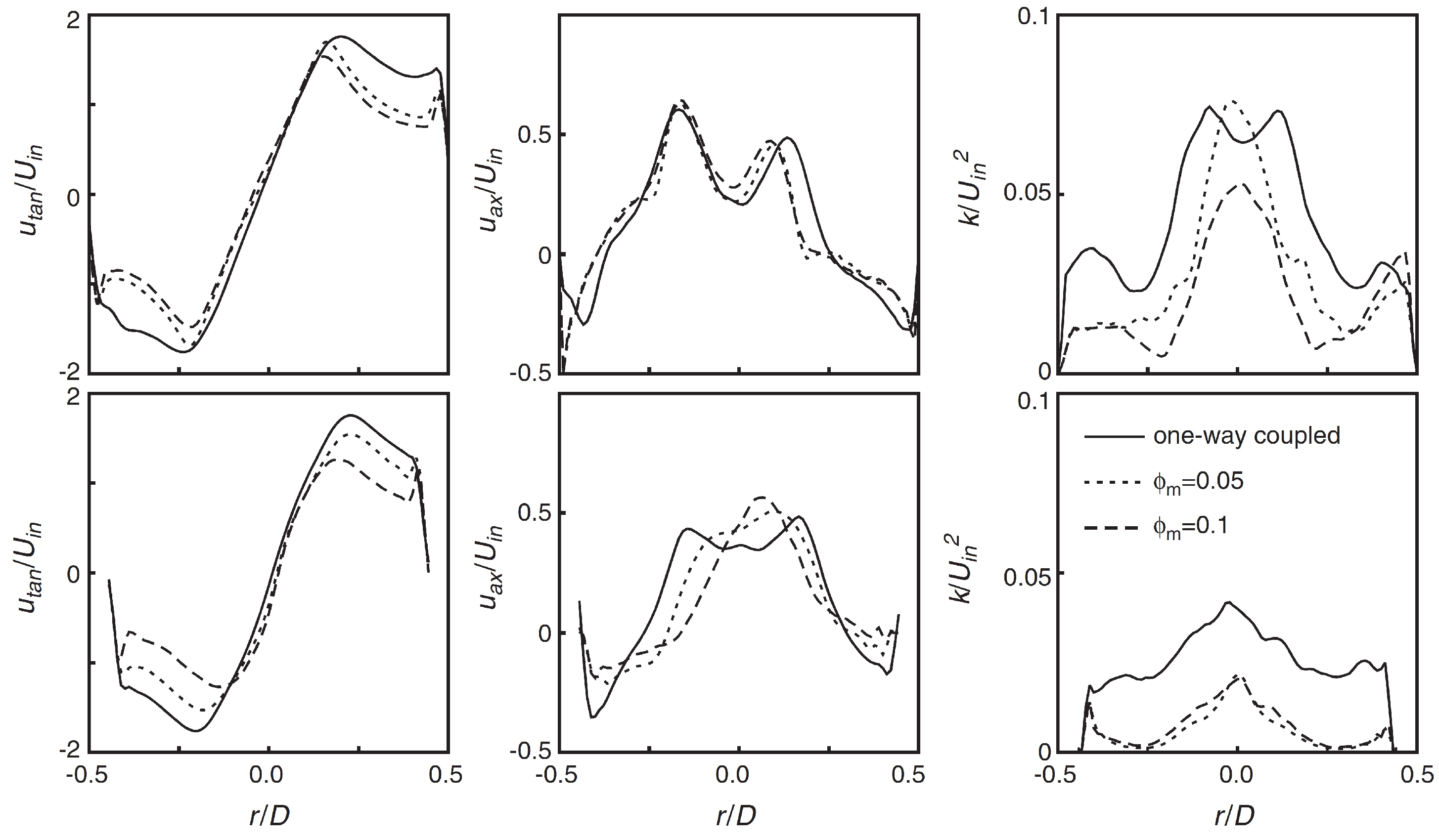 Processes 08 00228 g006 Processes 08 00228 g006