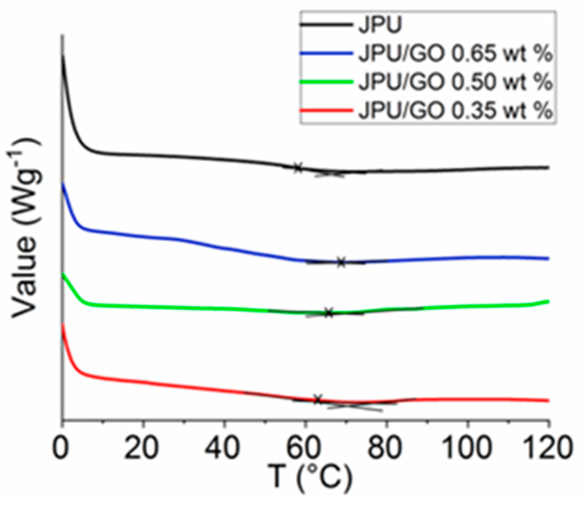 Processes 08 00230 g003