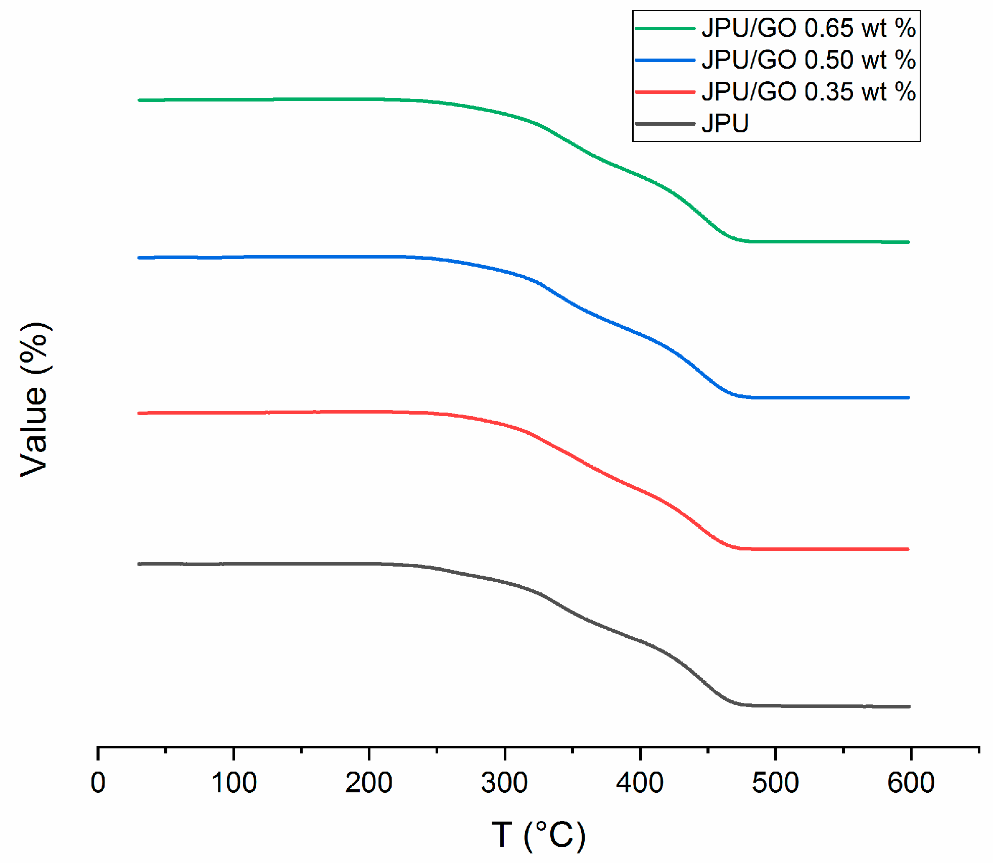 Processes 08 00230 g004
