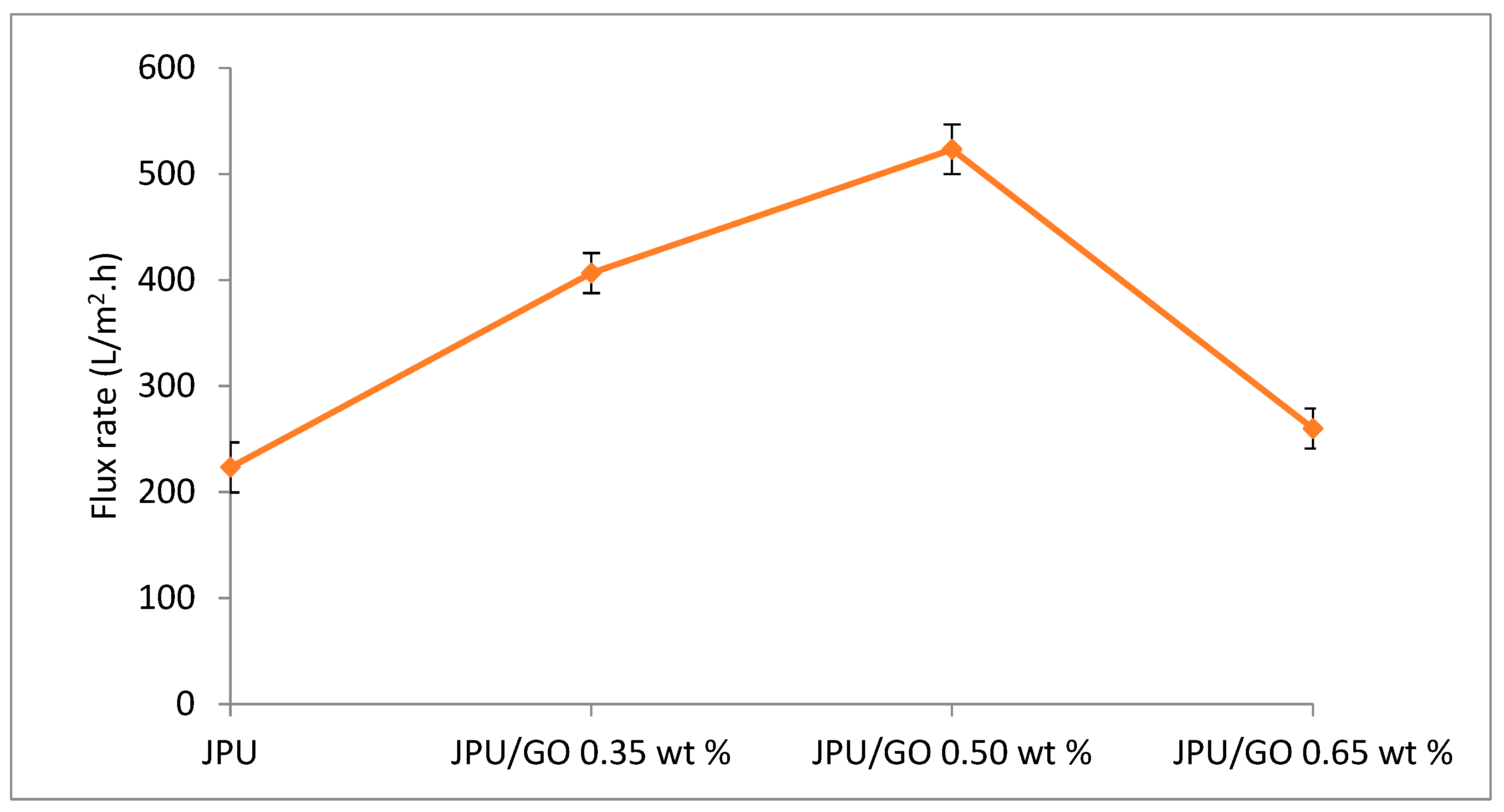 Processes 08 00230 g011