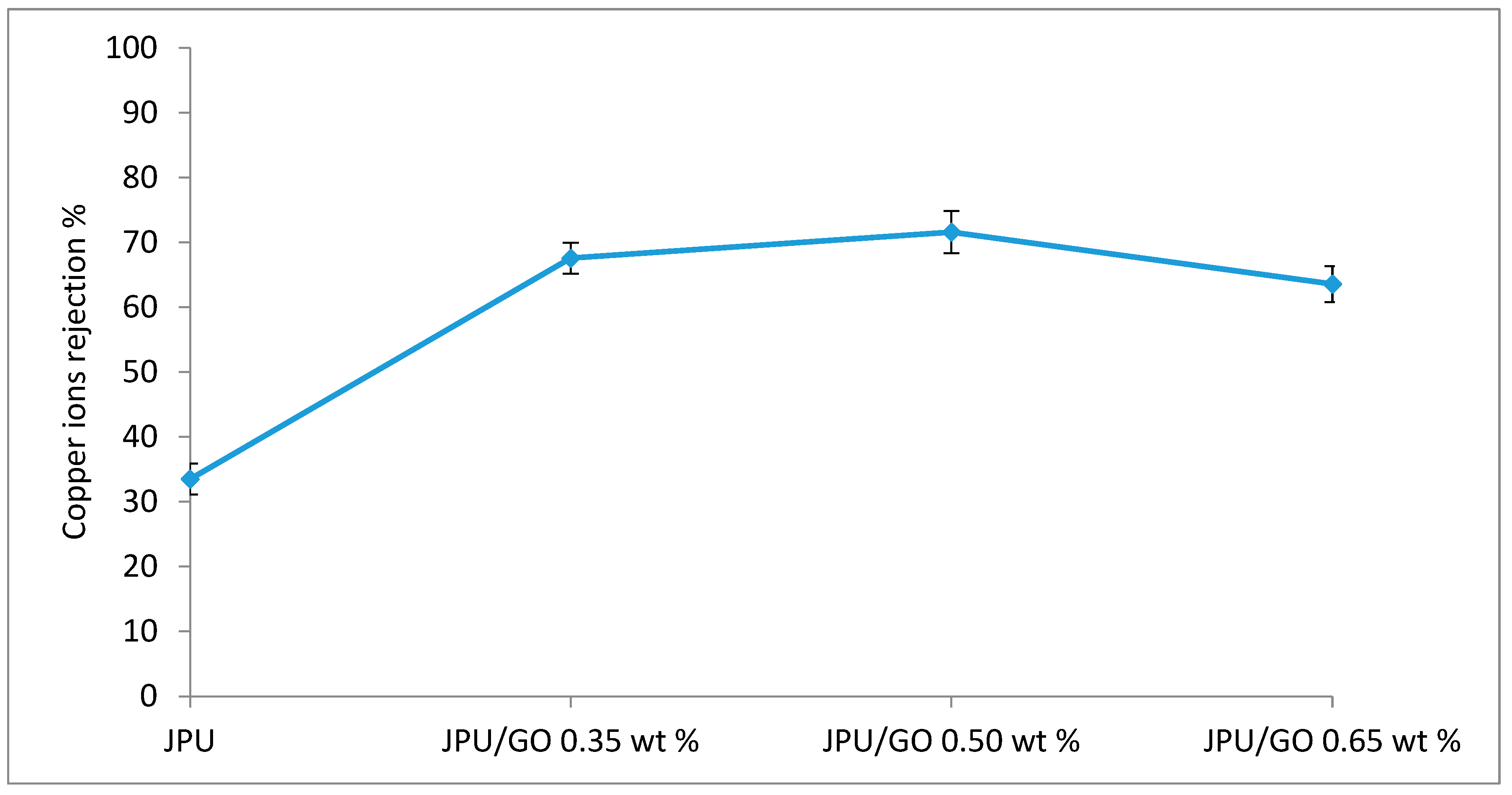 Processes 08 00230 g012