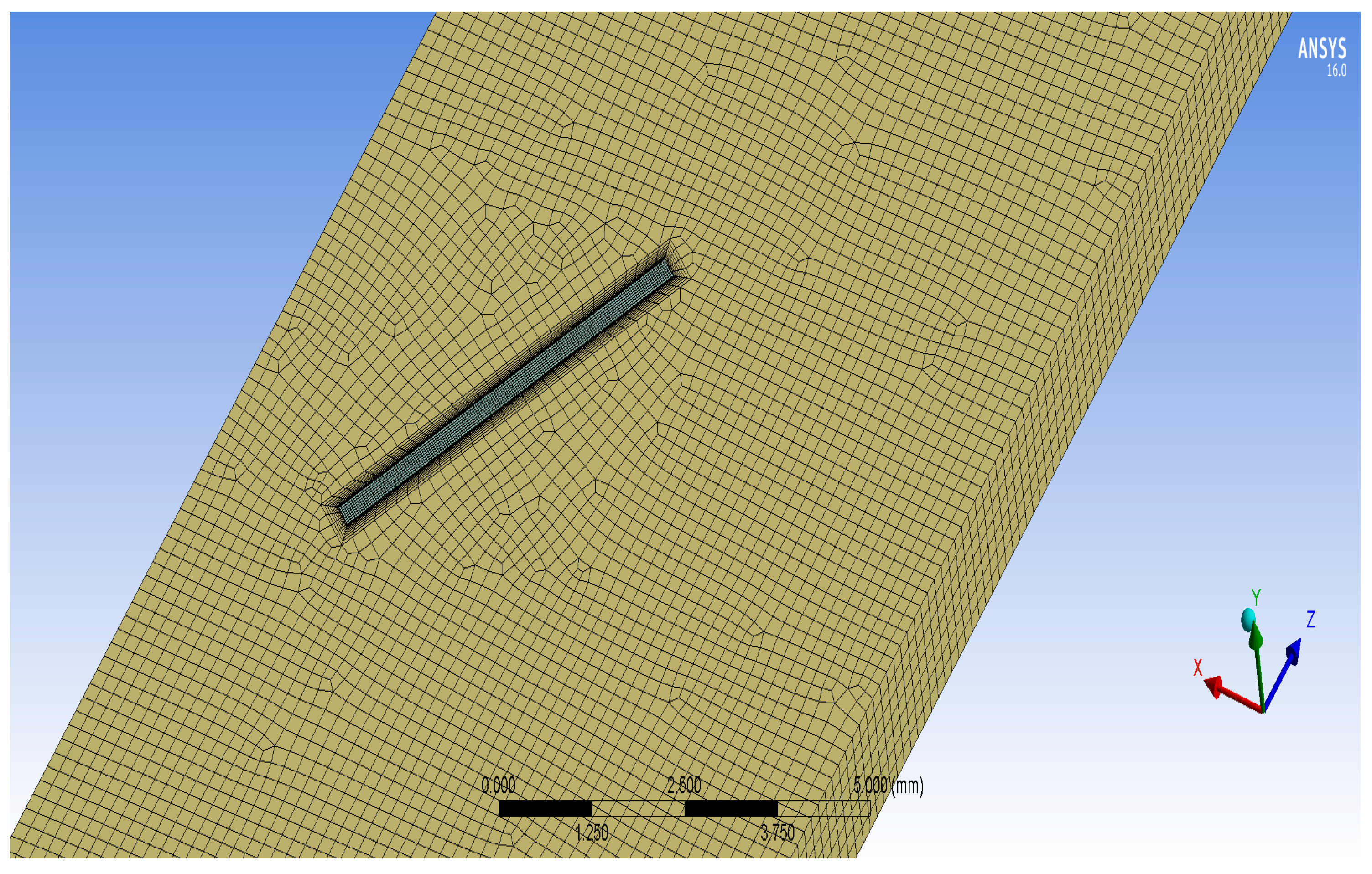 Processes 08 00231 g002