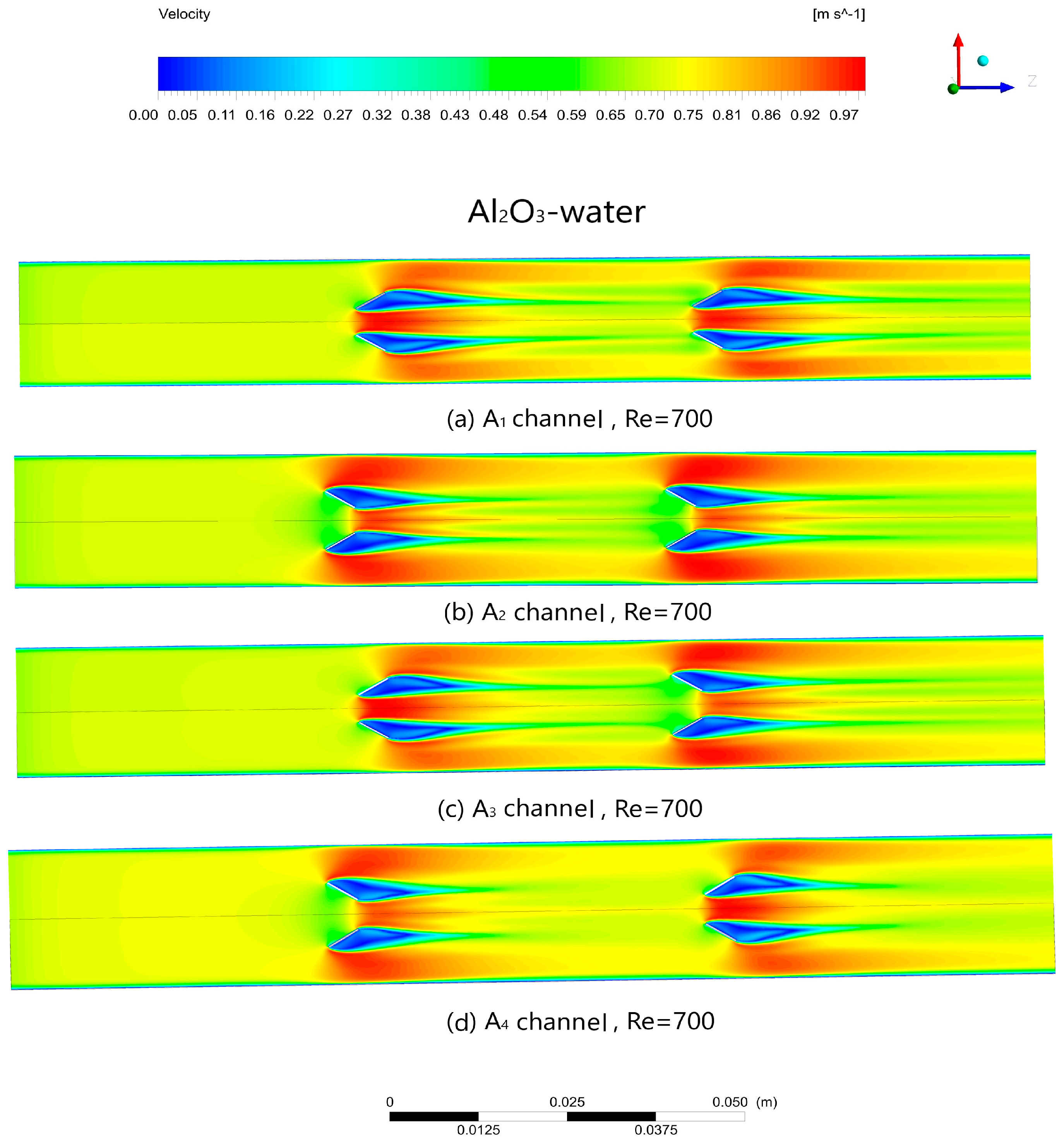Processes 08 00231 g009