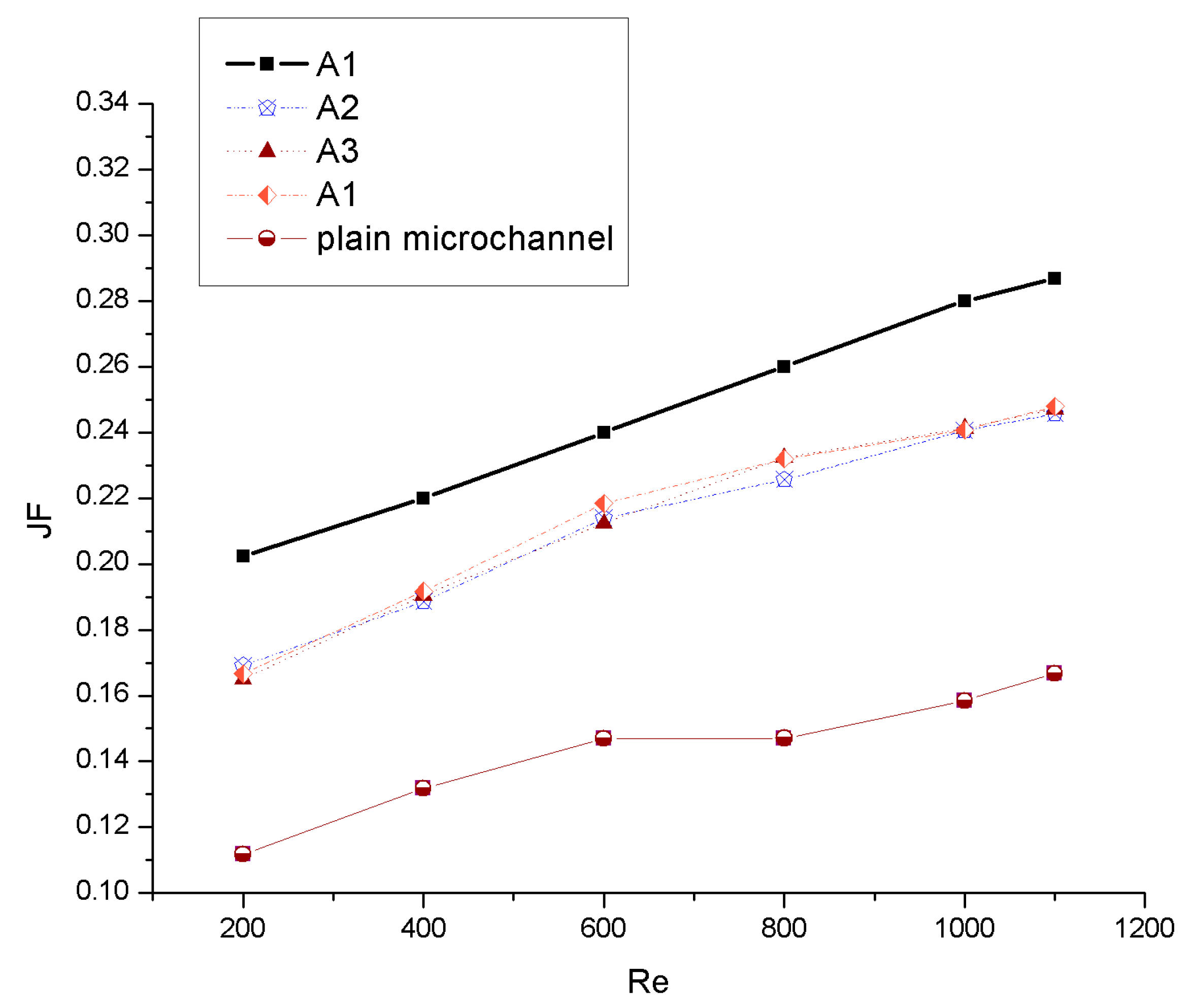 Processes 08 00231 g011