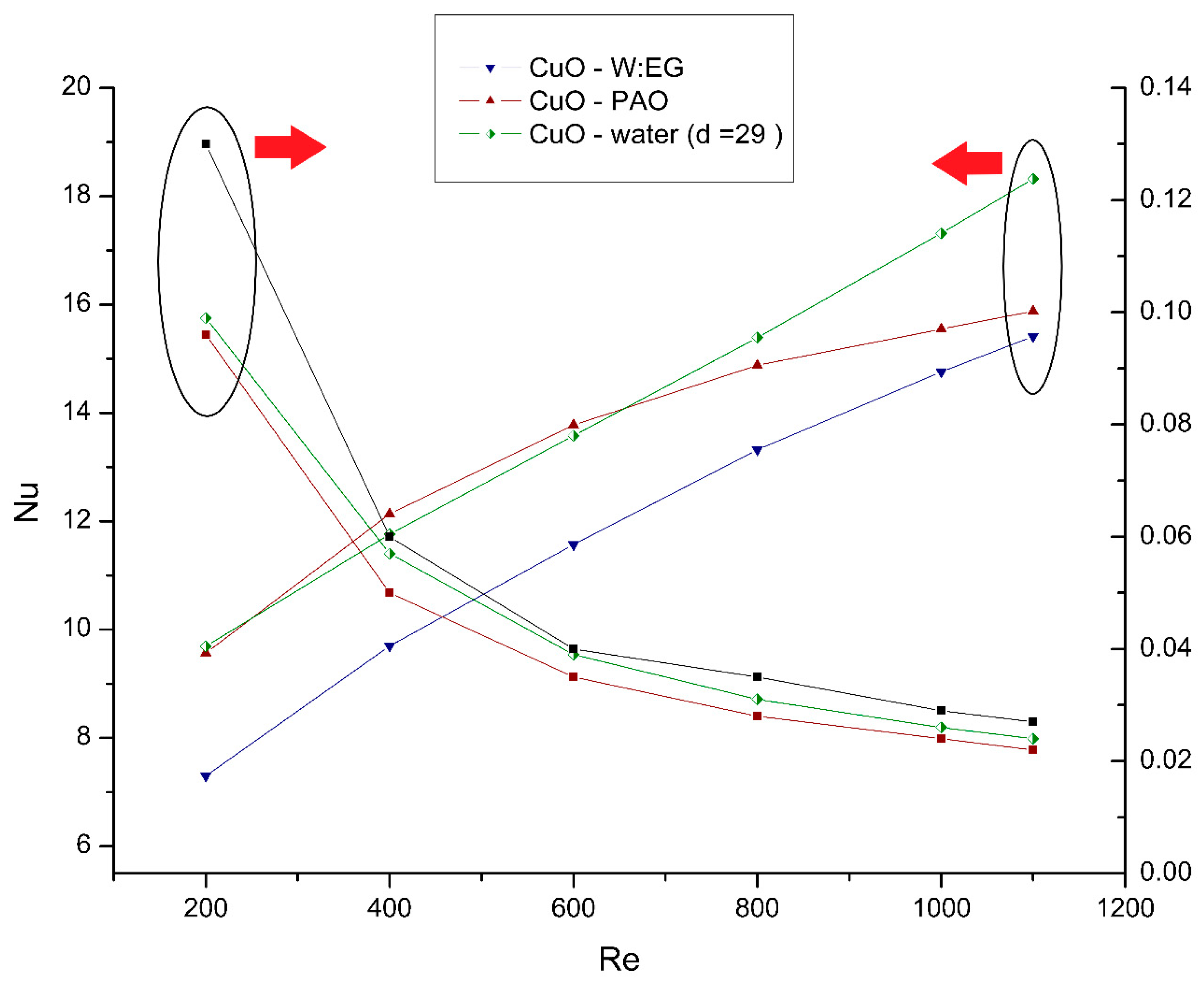 Processes 08 00231 g013