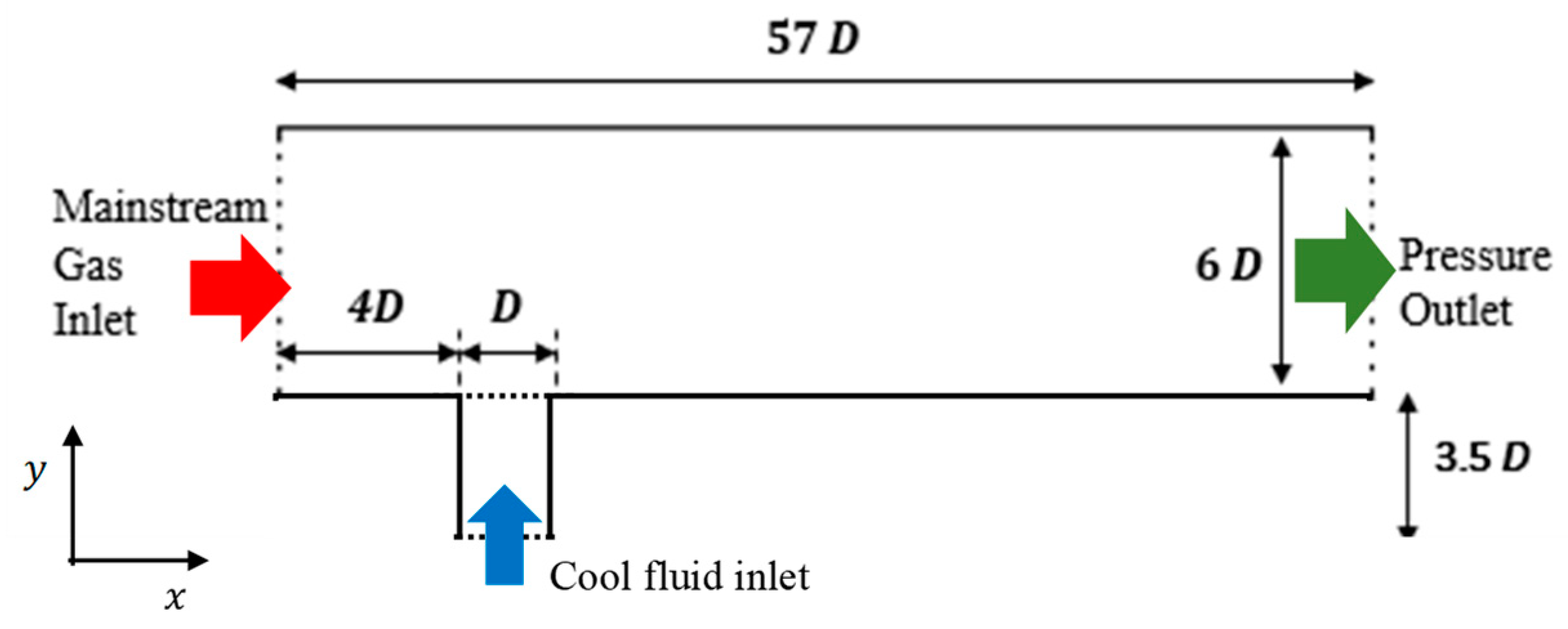 Processes 08 00232 g001