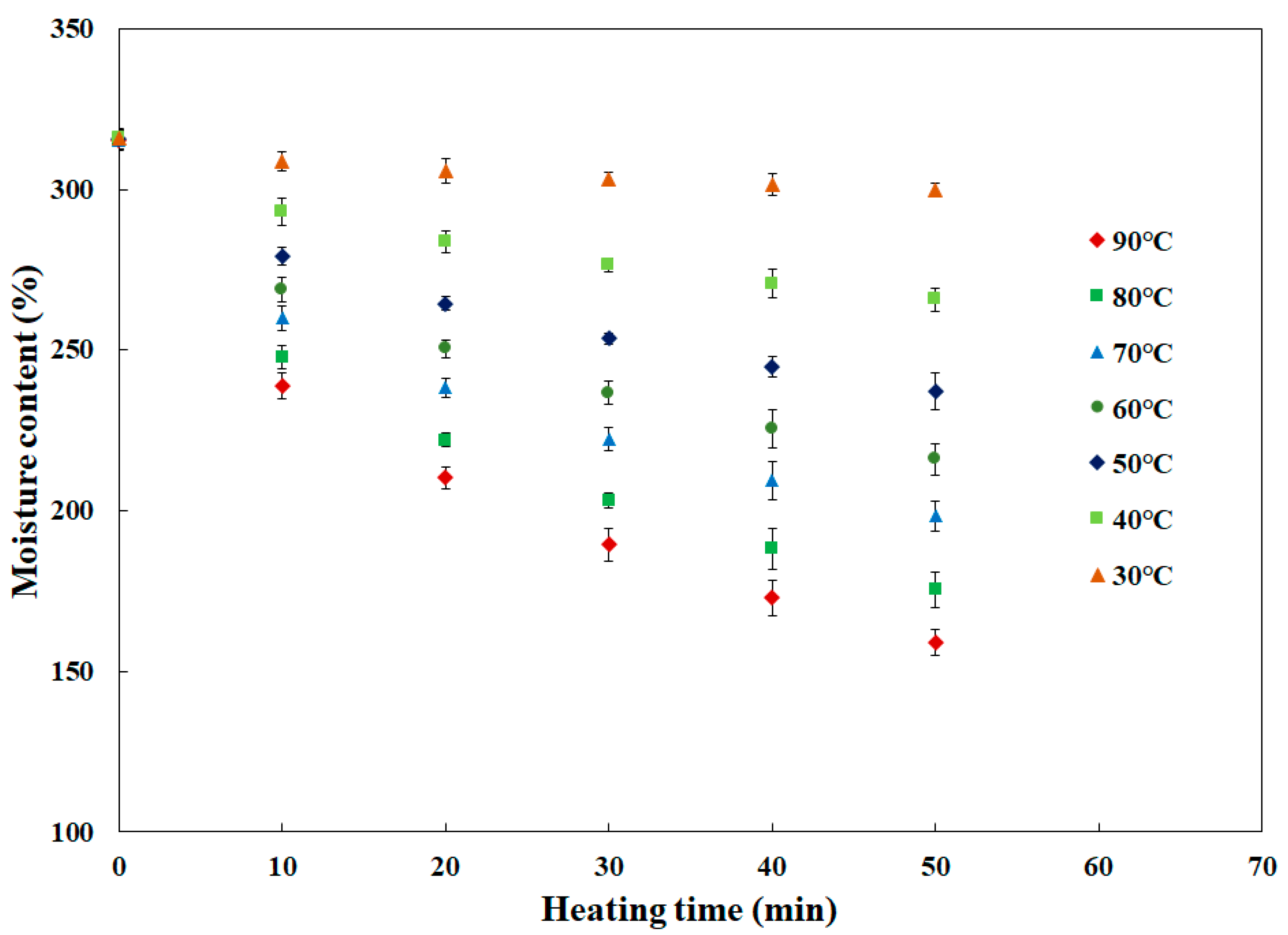 Processes 08 00234 g001