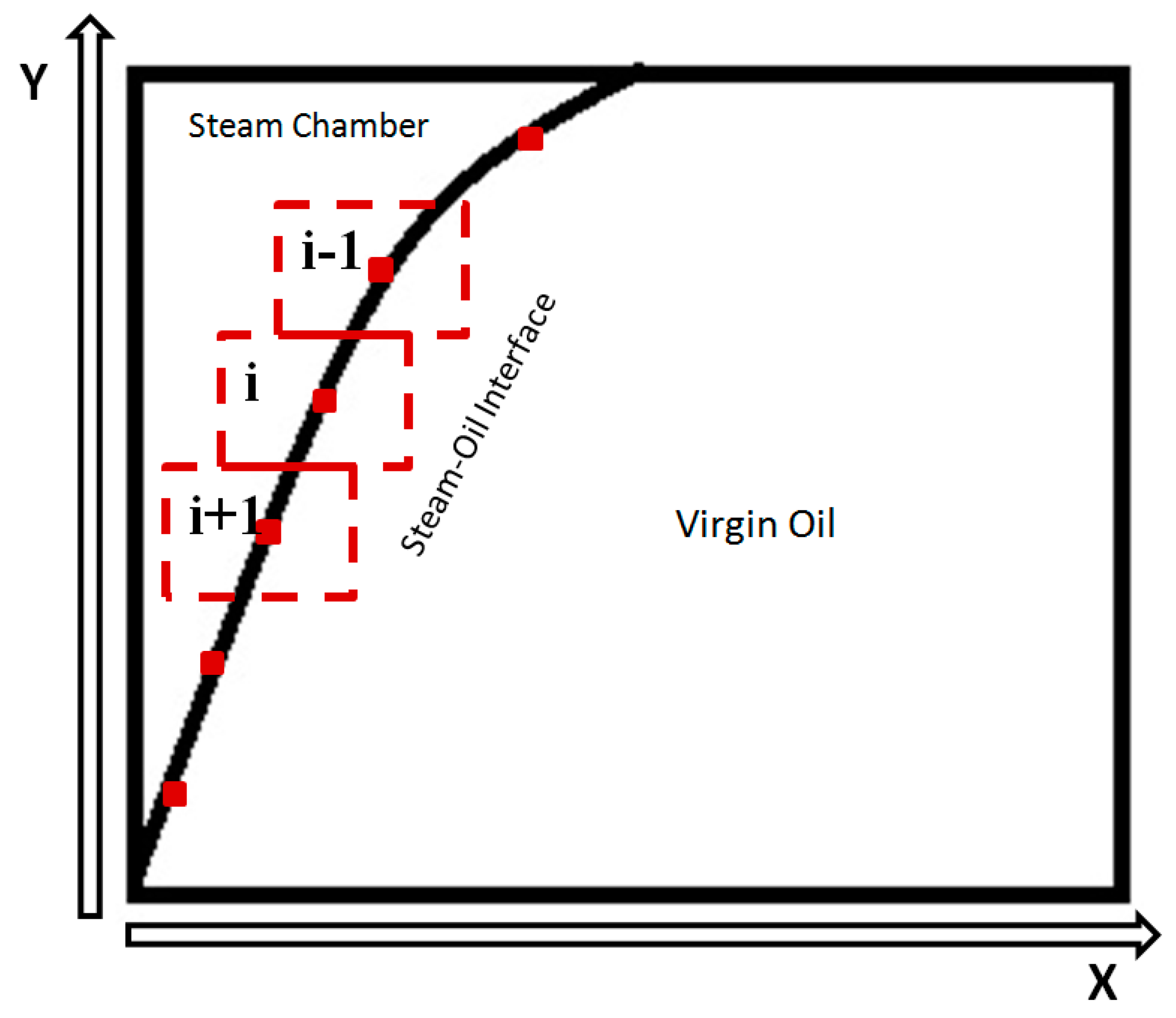 Processes 08 00235 g004