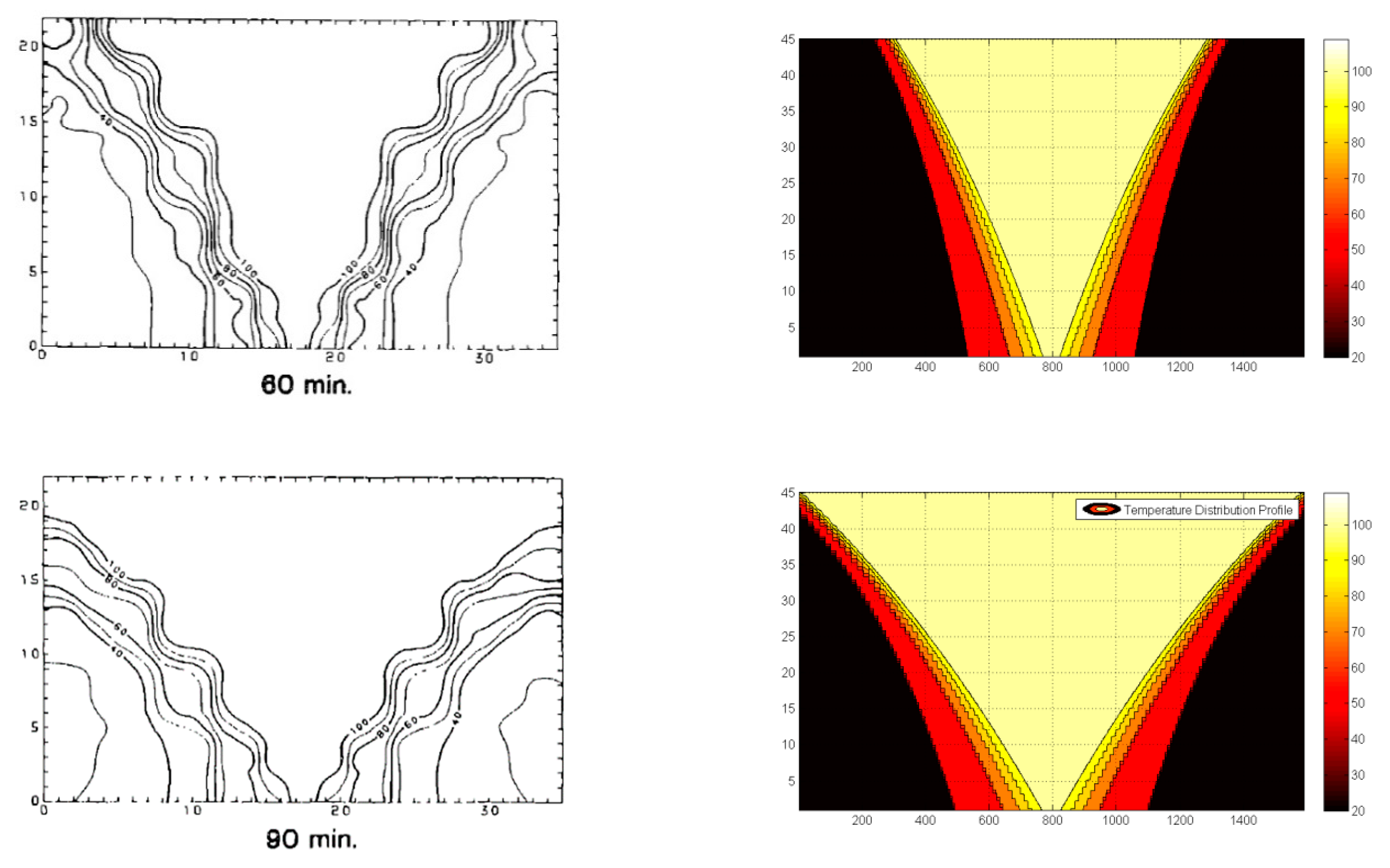 Processes 08 00235 g008a
