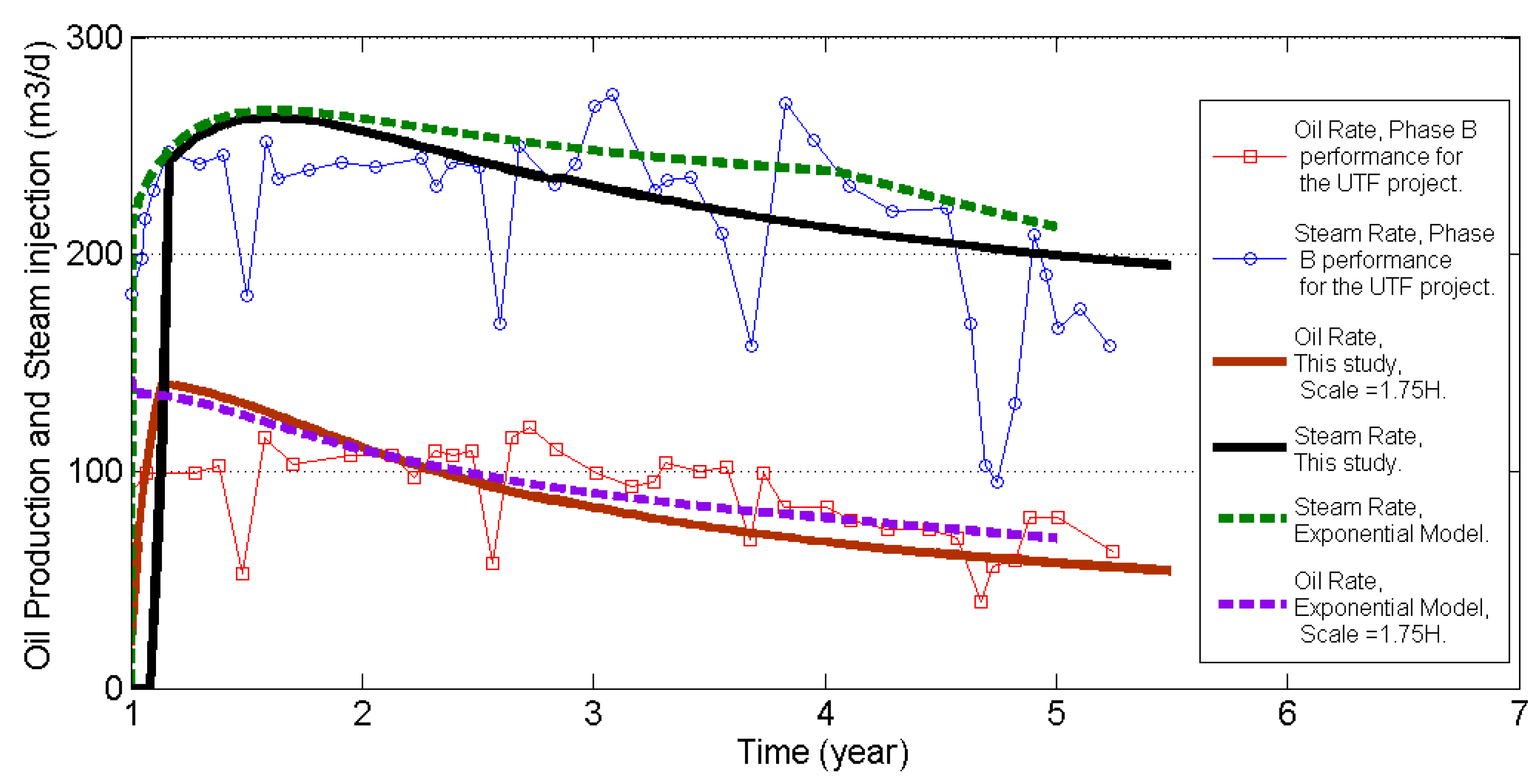 Processes 08 00235 g012