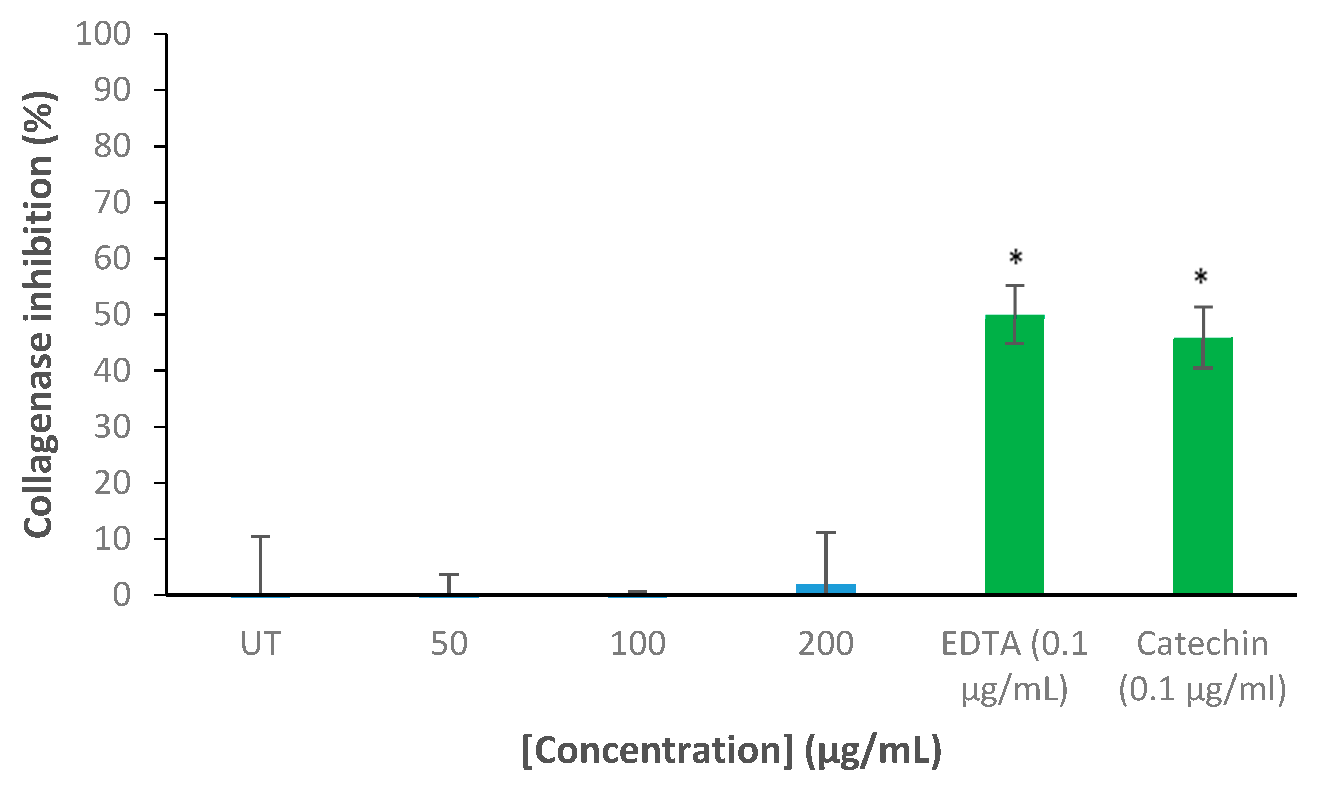 Processes 08 00236 g002