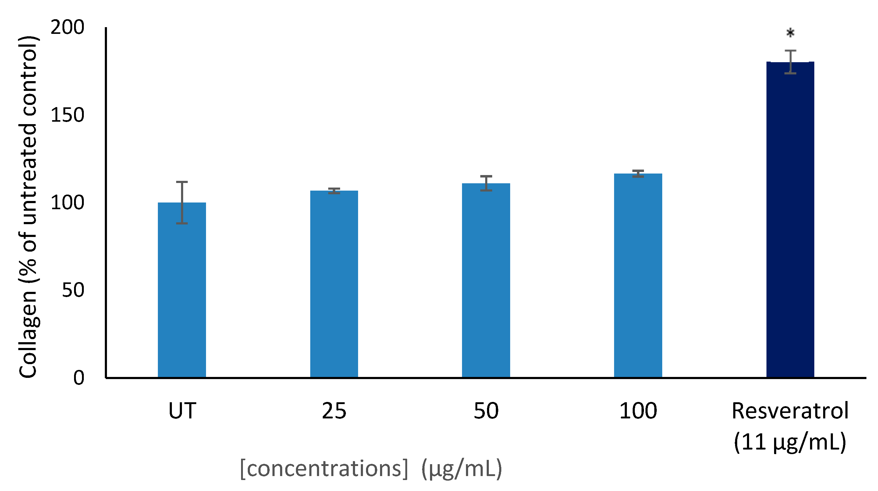 Processes 08 00236 g005