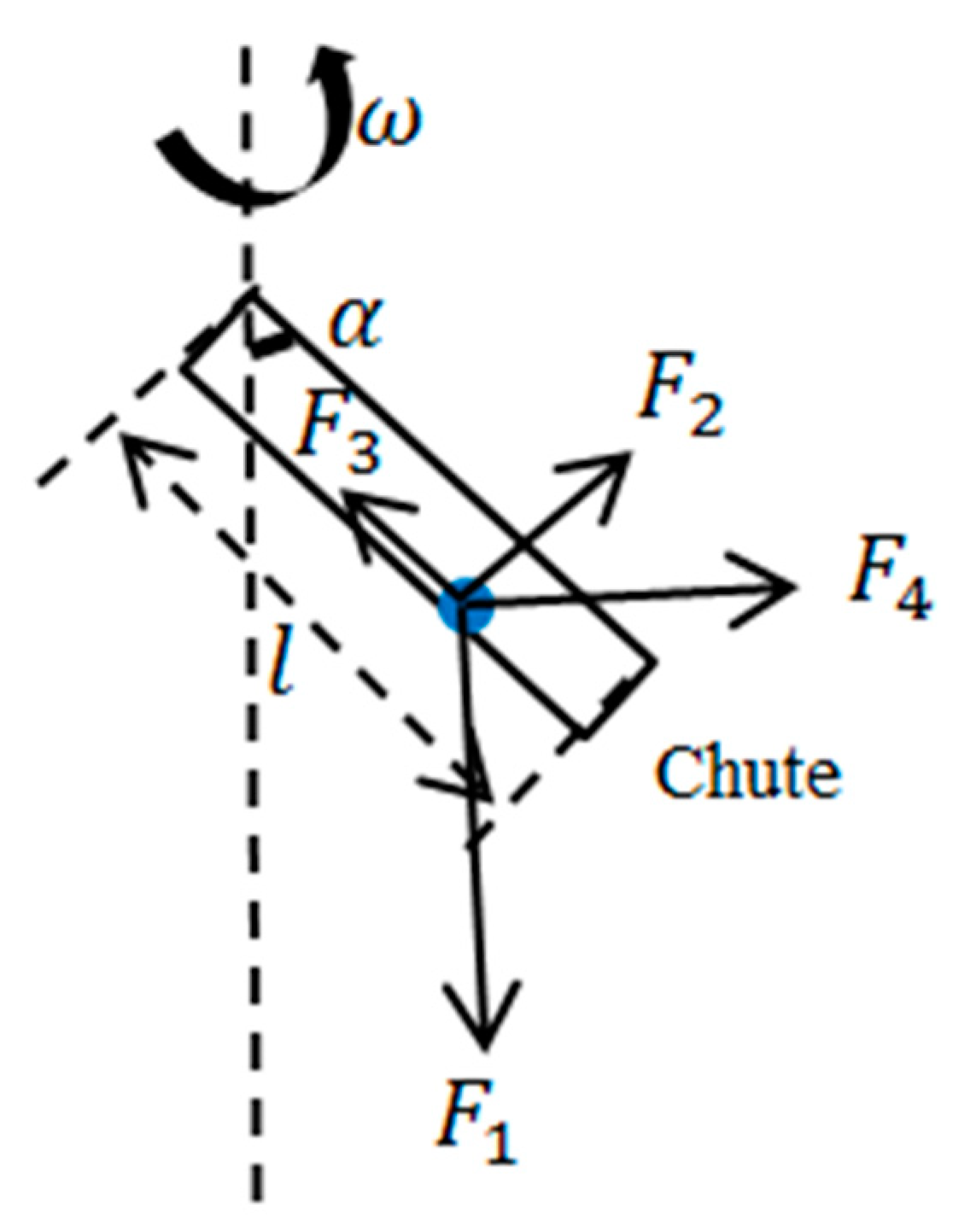 Processes 08 00239 g003 Processes 08 00239 g003
