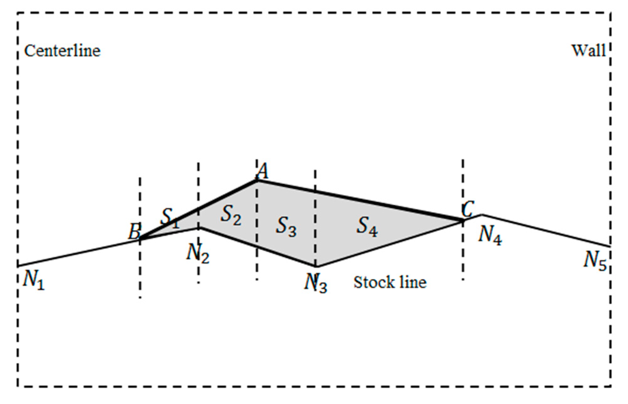 Processes 08 00239 g006 Processes 08 00239 g006