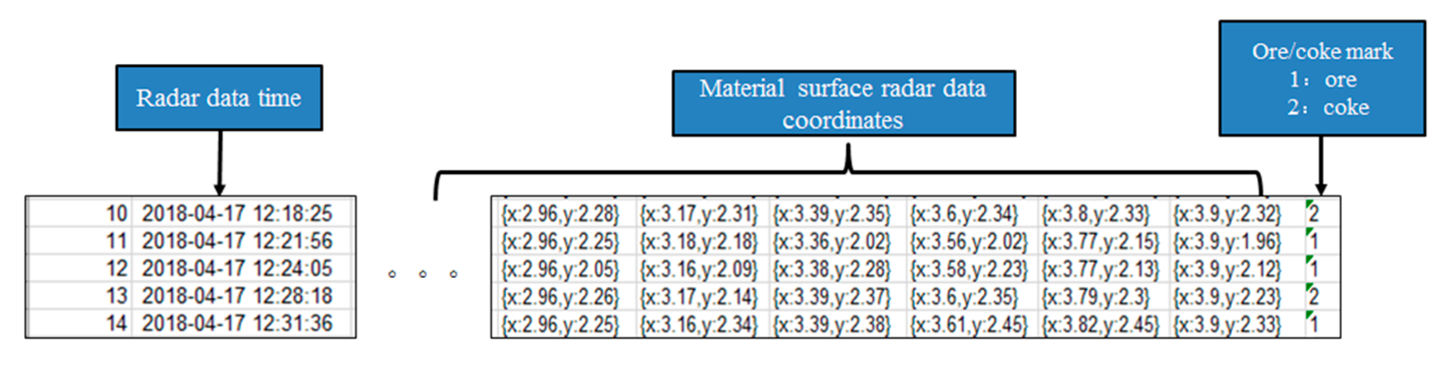 Processes 08 00239 g009 Processes 08 00239 g009