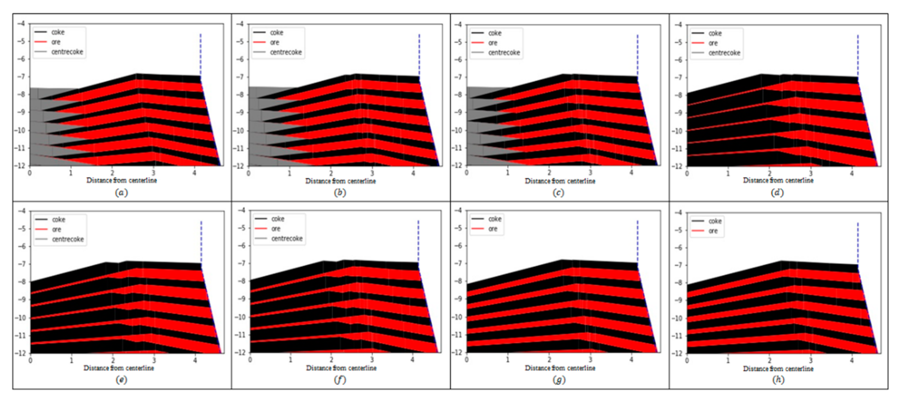 Processes 08 00239 g016 Processes 08 00239 g016