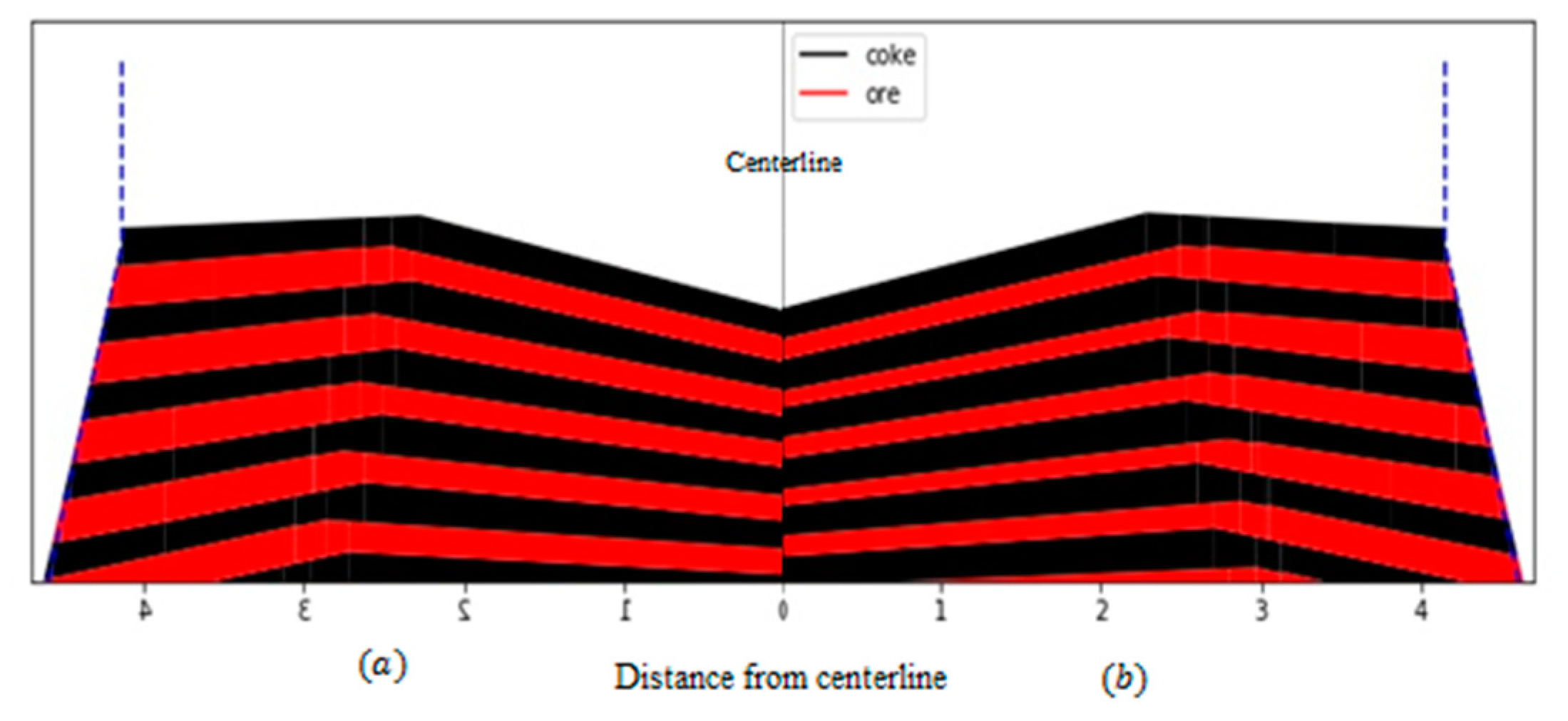 Processes 08 00239 g017 Processes 08 00239 g017