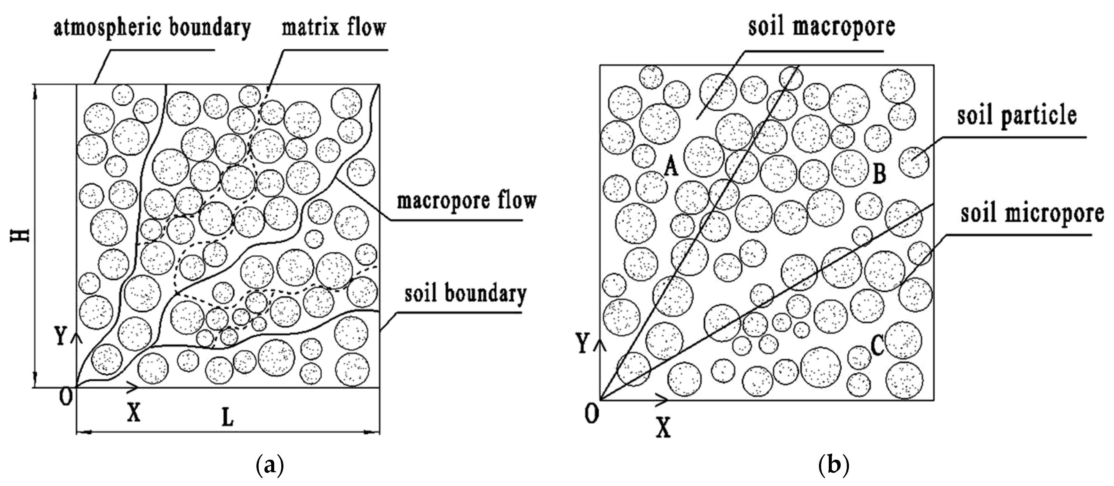 Processes 08 00241 g001