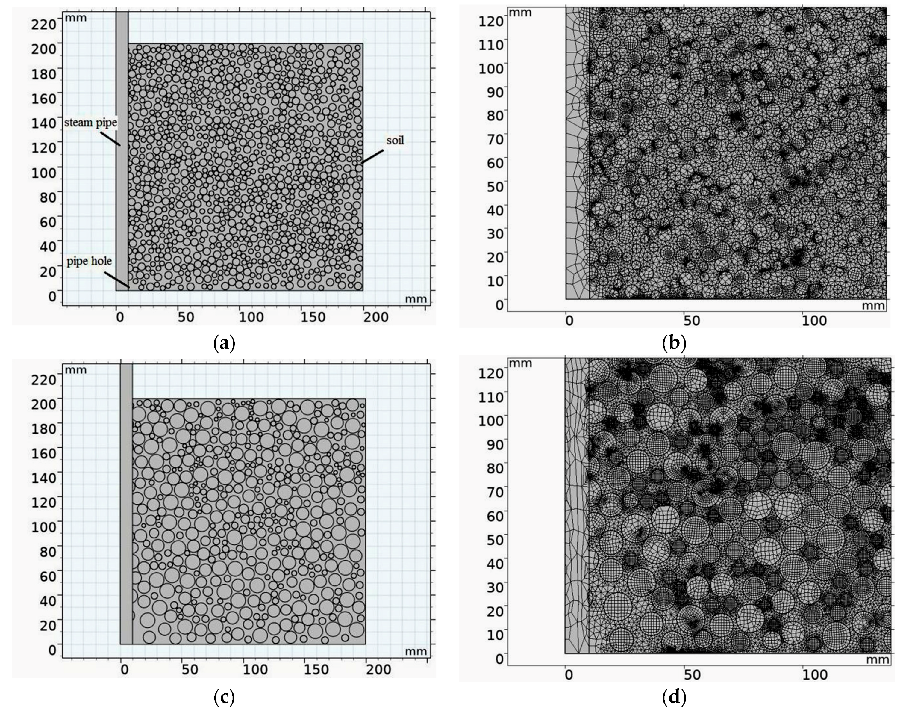 Processes 08 00241 g004a