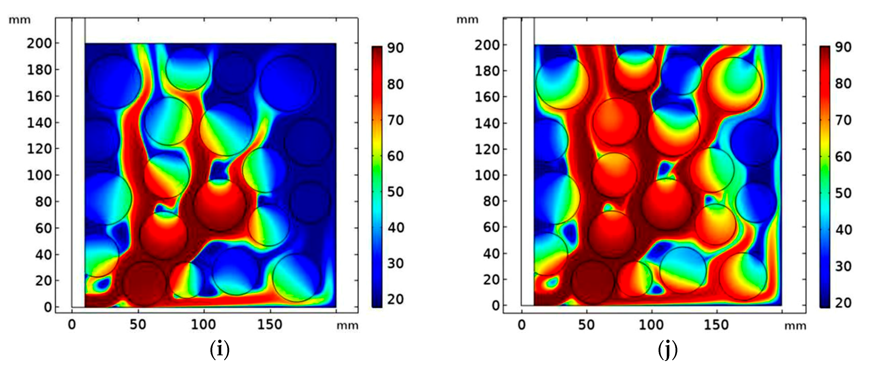 Processes 08 00241 g005b
