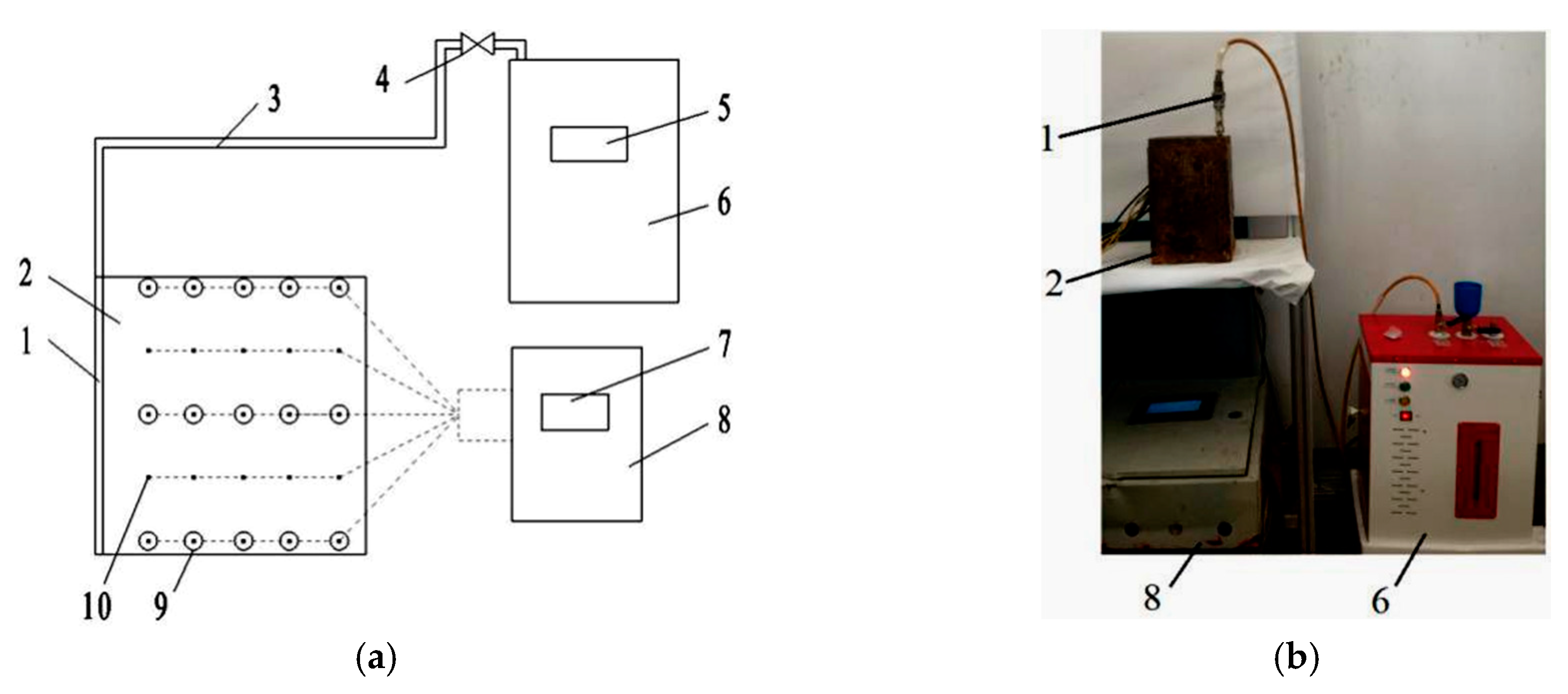 Processes 08 00241 g007