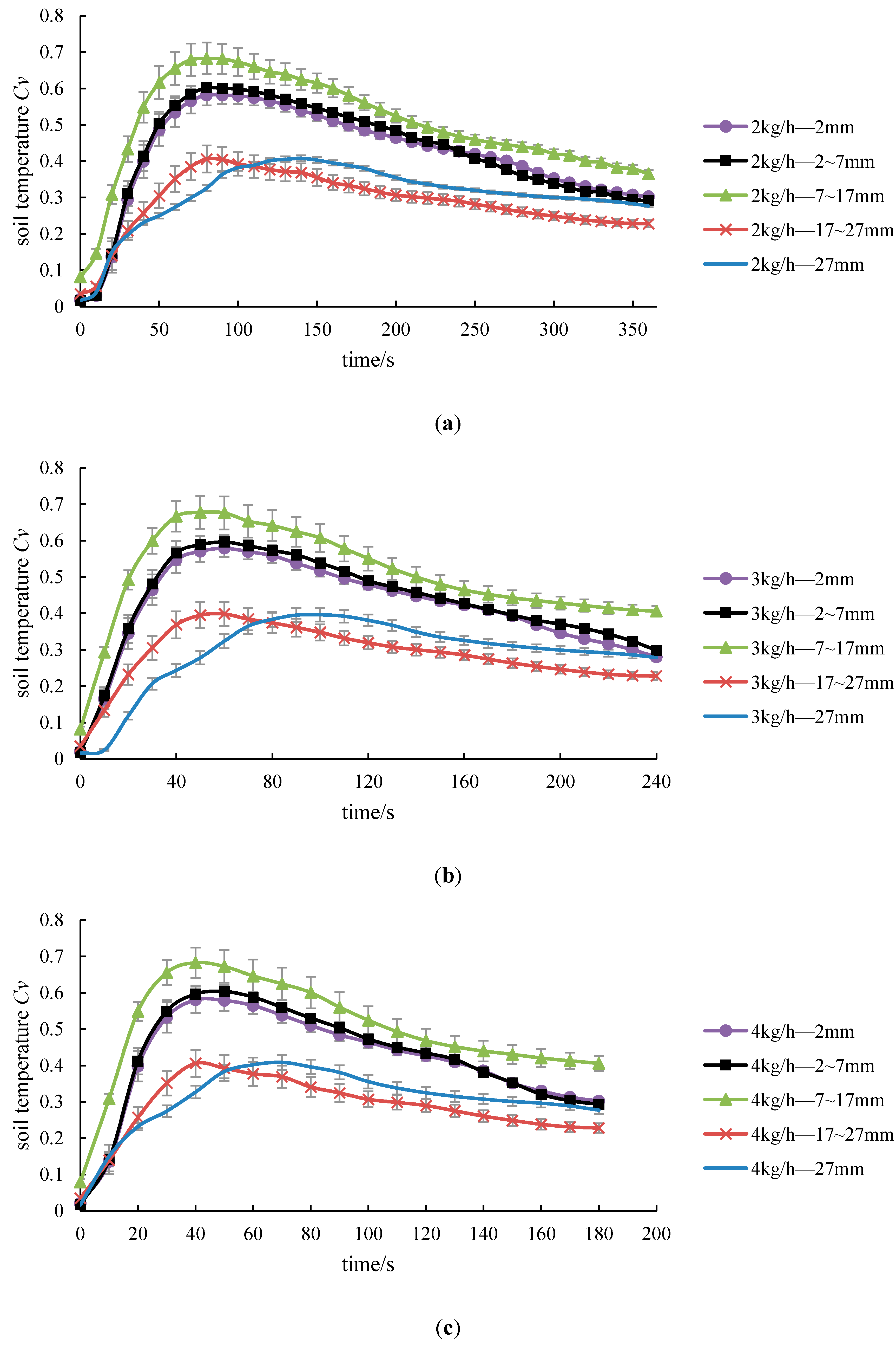 Processes 08 00241 g011