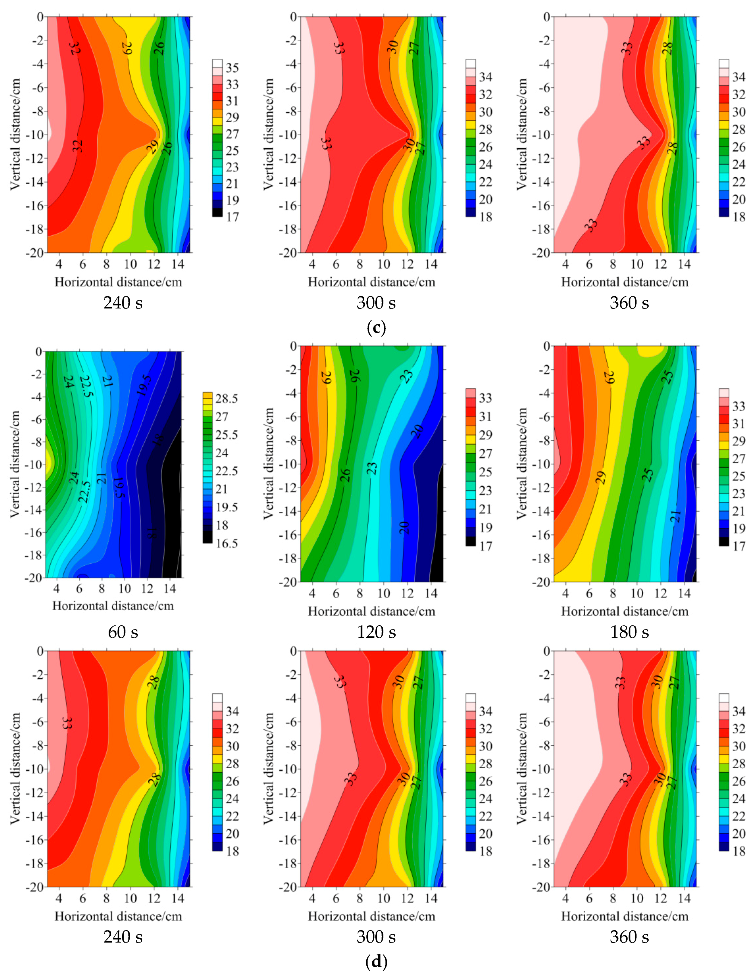 Processes 08 00241 g014c
