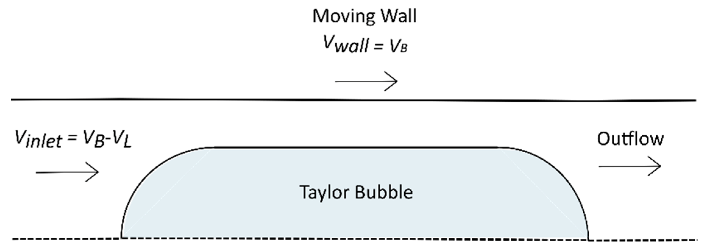 Processes 08 00242 g001 Processes 08 00242 g001