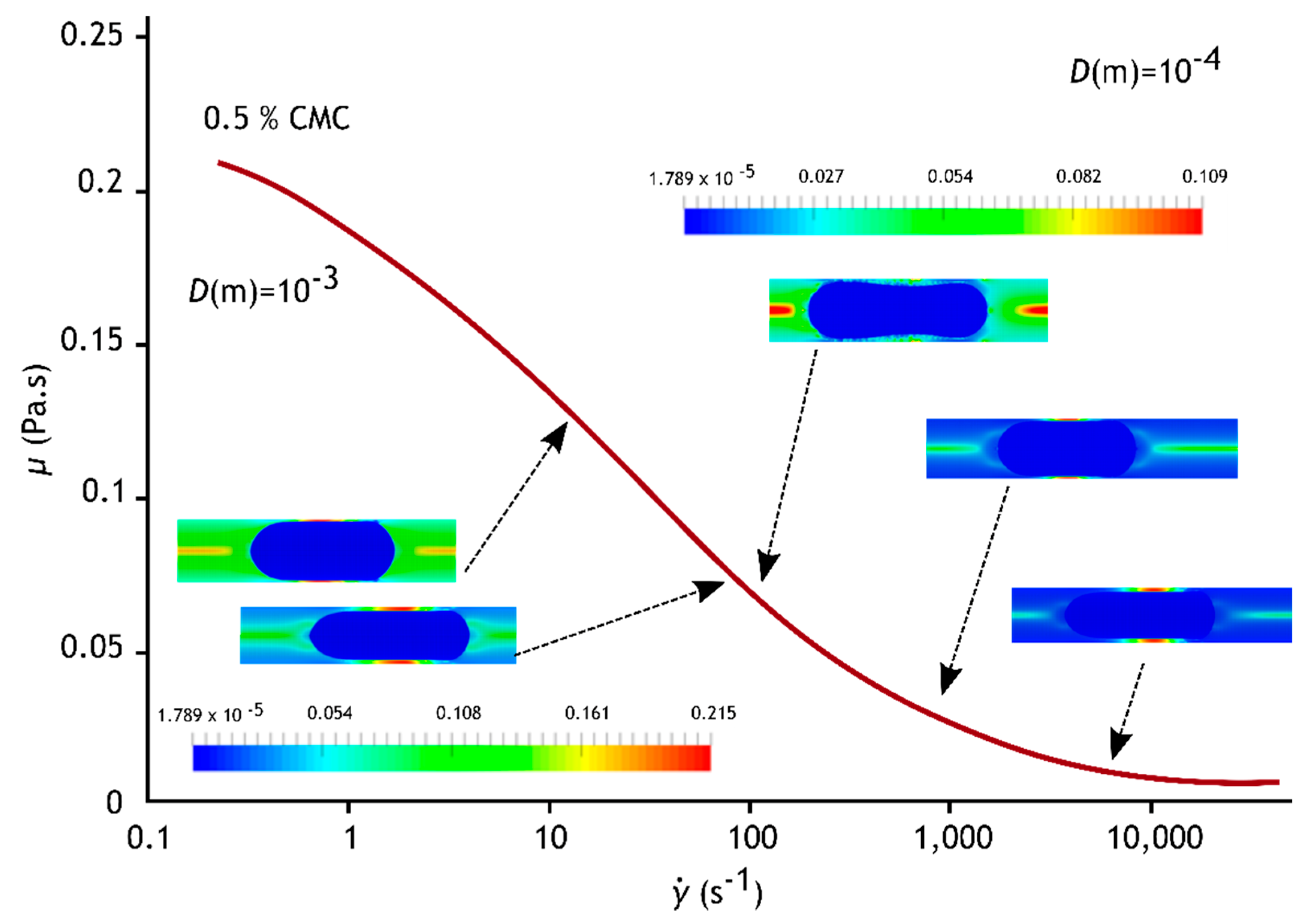 Processes 08 00242 g004 Processes 08 00242 g004