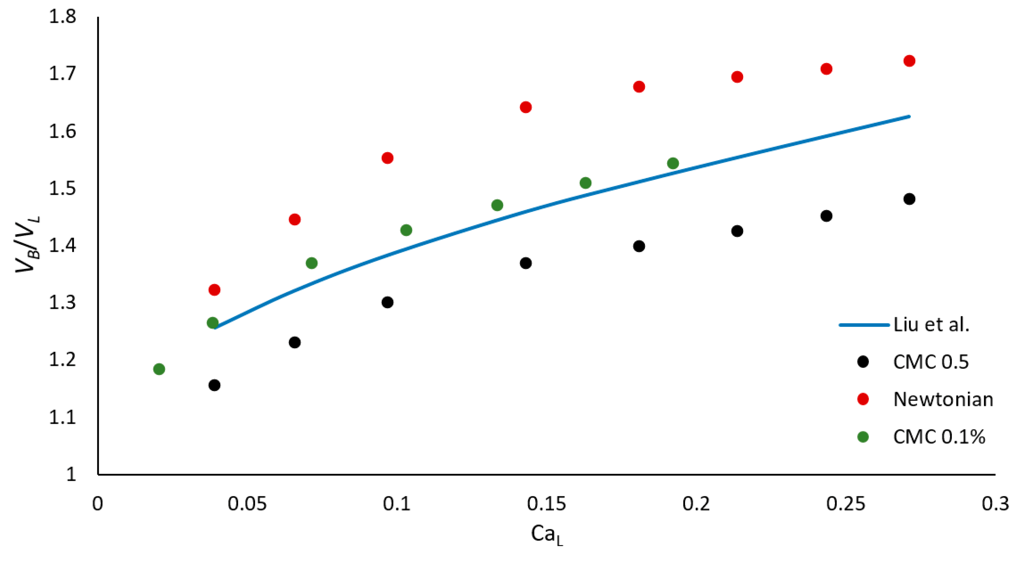 Processes 08 00242 g005 Processes 08 00242 g005