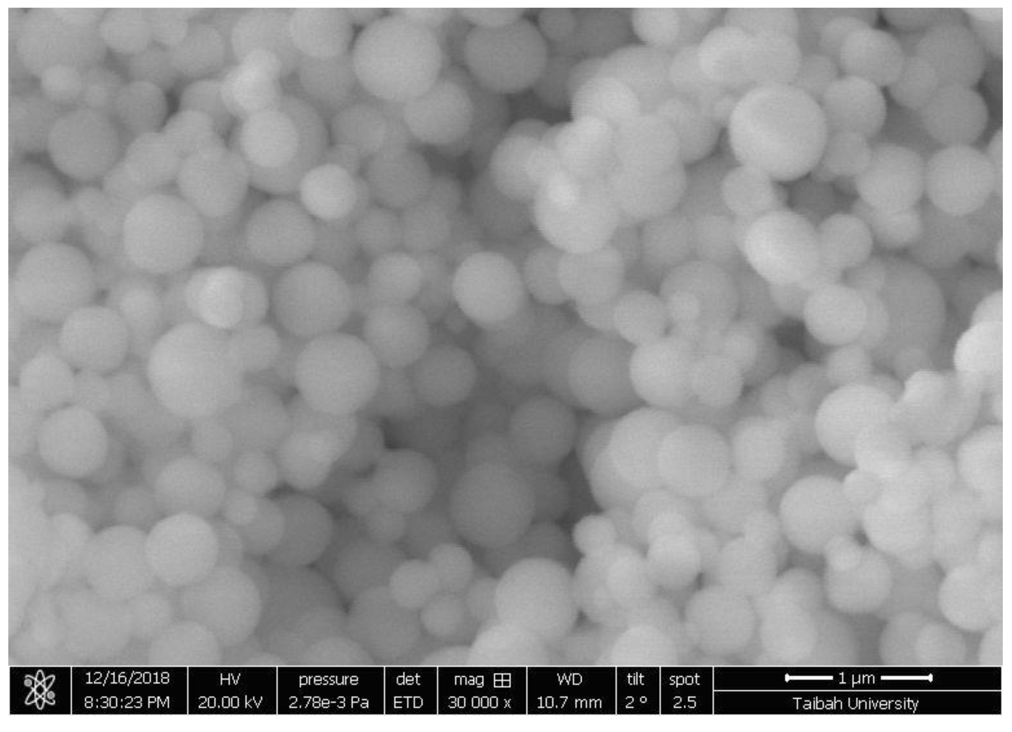 Processes 08 00246 g005 Processes 08 00246 g005